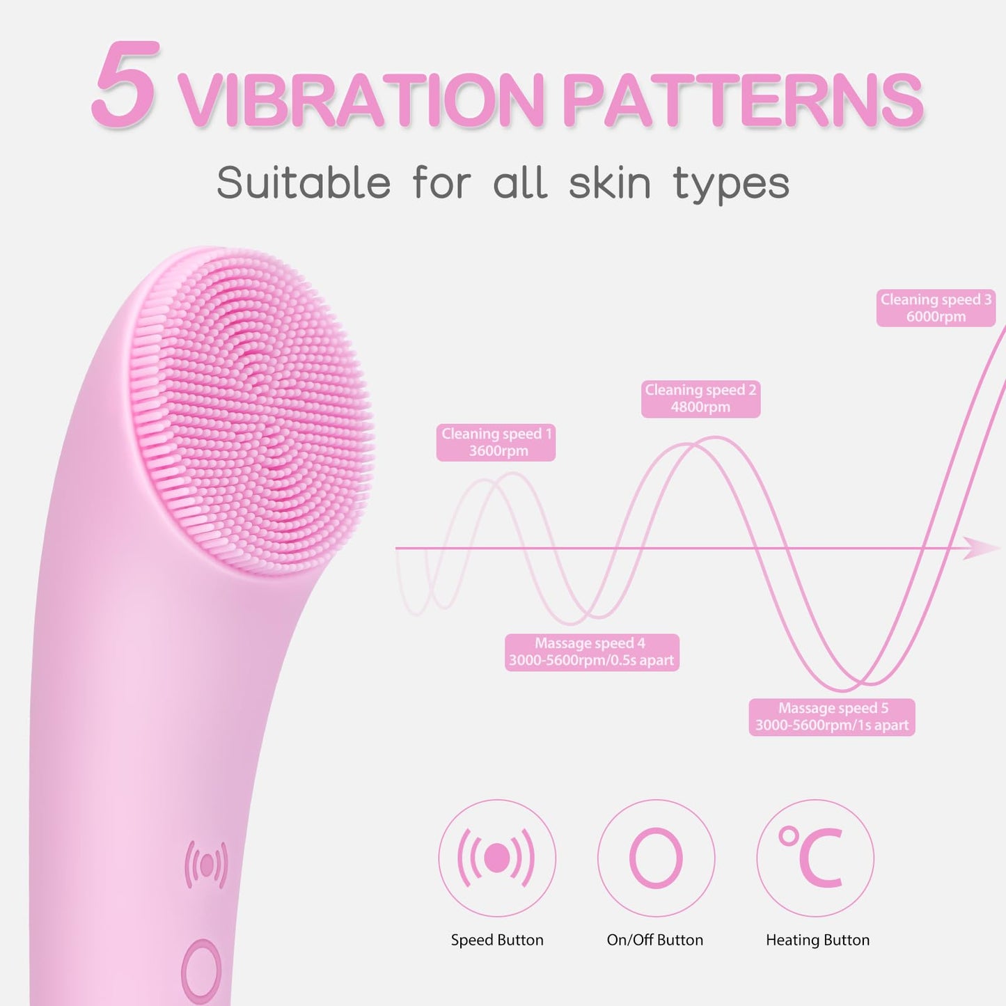 Silicone Face Scrubber, Rechargeable Facial Cleansing Brush with Heat Massage End, Vibrating Exfoliator Scrubber for Deep Cleaning, Waterproof Face Brush for Women and Men