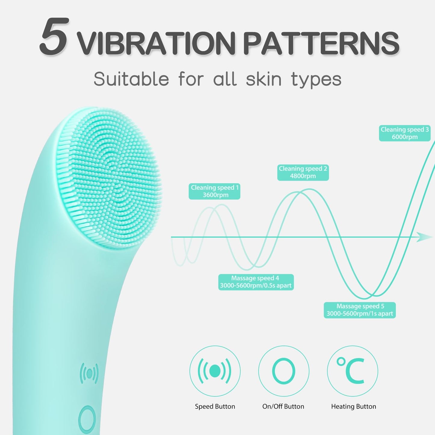 Silicone Face Scrubber, Rechargeable Facial Cleansing Brush with Heat Massage End, Vibrating Exfoliator Scrubber for Deep Cleaning, Waterproof Face Brush for Women and Men