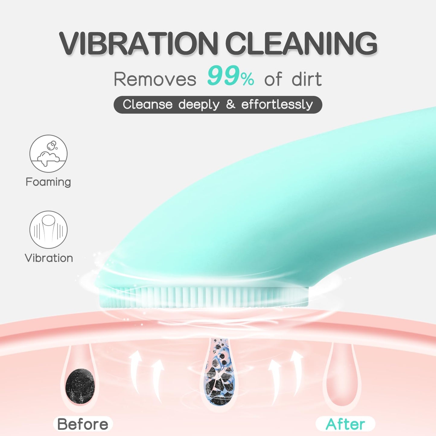 Silicone Face Scrubber, Rechargeable Facial Cleansing Brush with Heat Massage End, Vibrating Exfoliator Scrubber for Deep Cleaning, Waterproof Face Brush for Women and Men