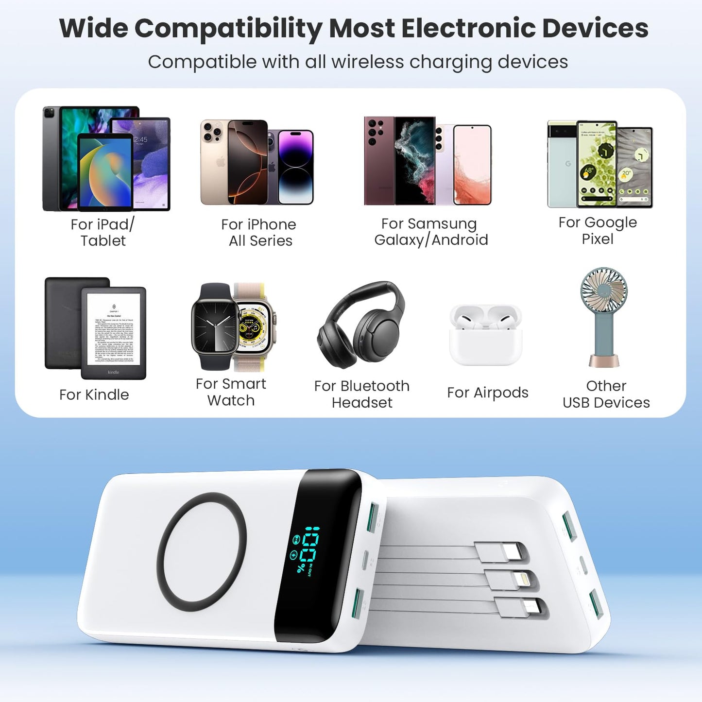 Wireless Portable Charger 40800mAh with 3 Built-in Cables,7-in-1 15W Wireless Charging Power Bank,25W PD QC 4.0 Fast Charging USB C LCD Display Battery Pack for iPhone 17/16/15/13,Samsung,Android etc