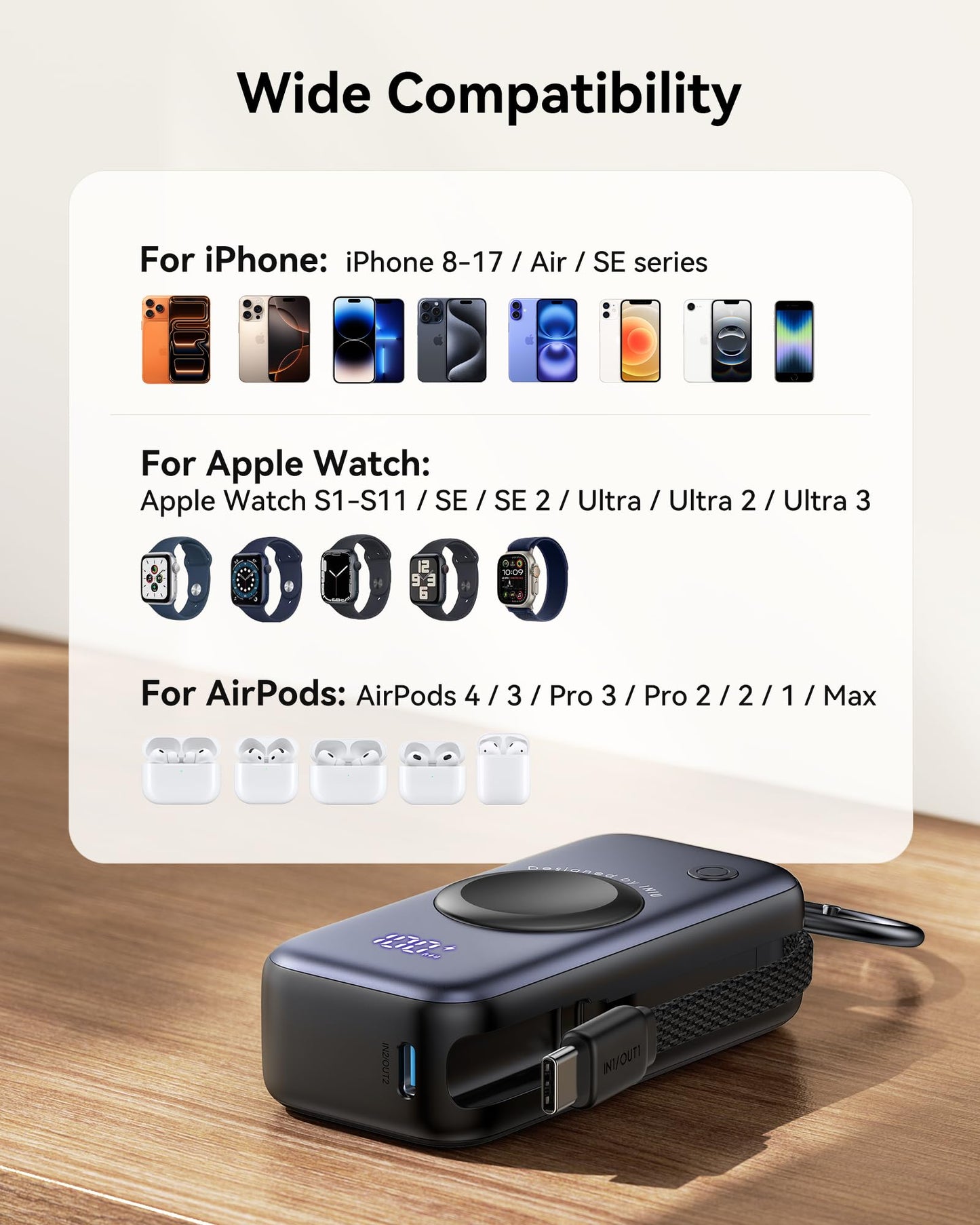 Portable Charger, 5000mAh 20W External Phone Battery Pack, PD Fast Charging Keychain Power Bank with USB C Cable and Watch Charger, for iPhone 17 16 15 Air, Apple Watch Ultra 11 10 9 8 SE, etc.