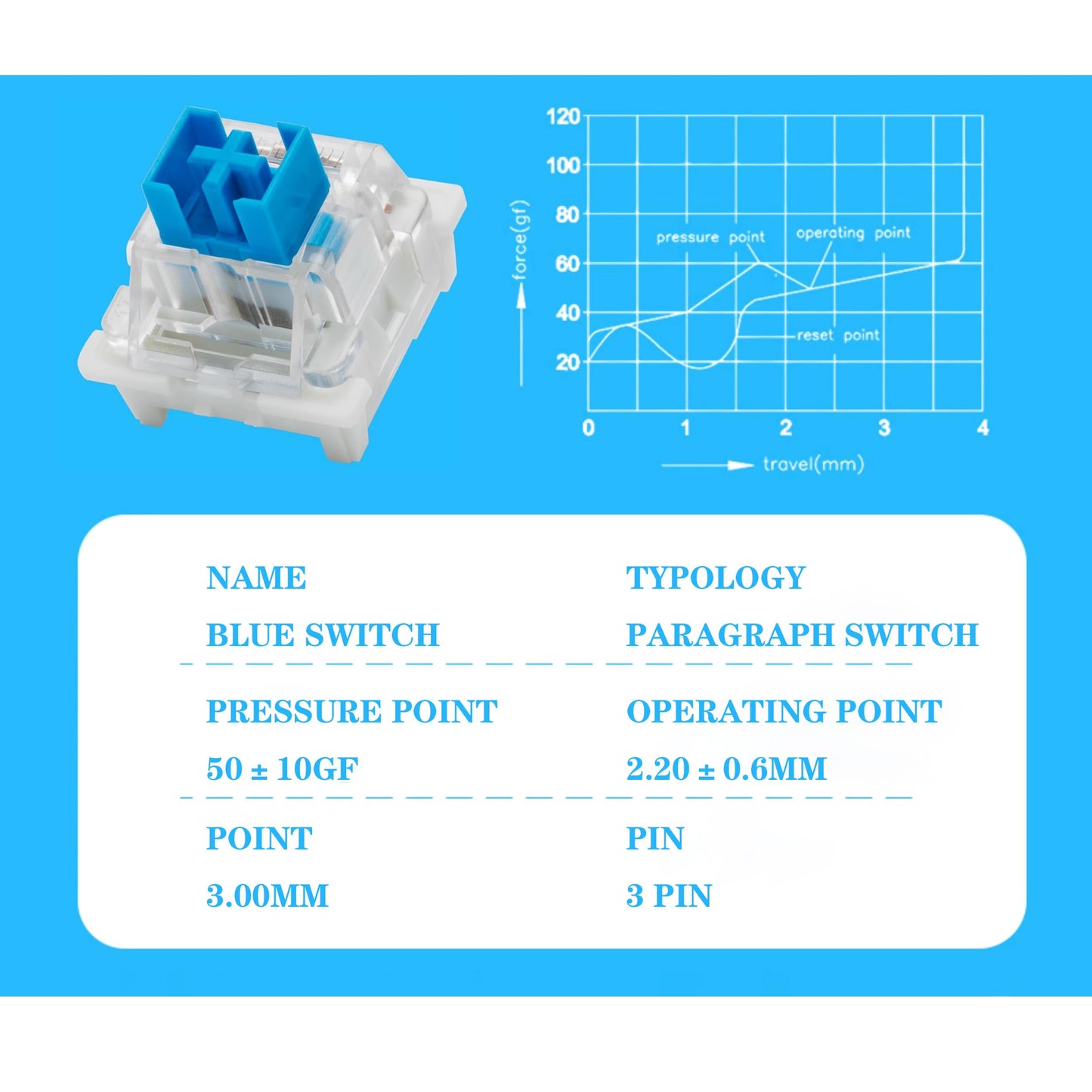 2 Pcs Keyboard Fidget Toy for Adults Fidget Keyboard Clicker Toys with LED Lights Keychain Stress Relief for Anxiety Decompression (Black and White)