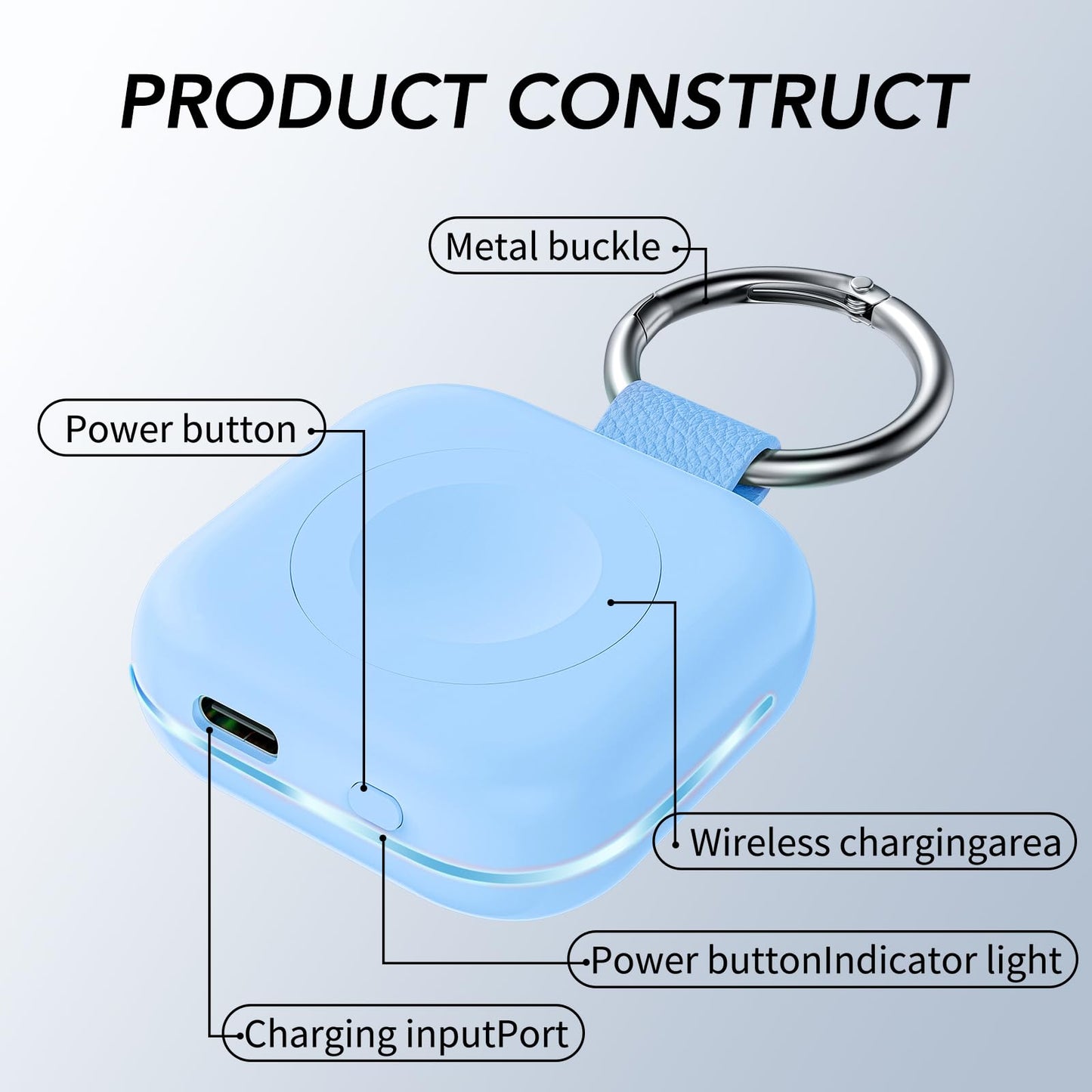 Portable Charger for Apple Watch,Wireless Magnetic iWatch Charger 1200mAh Power Bank Travel Keychain Accessories Smart Chargers for Apple Watch Series 11/10/9/8/7/6/SE/5/4/3/2/1/UItra/UItra 2