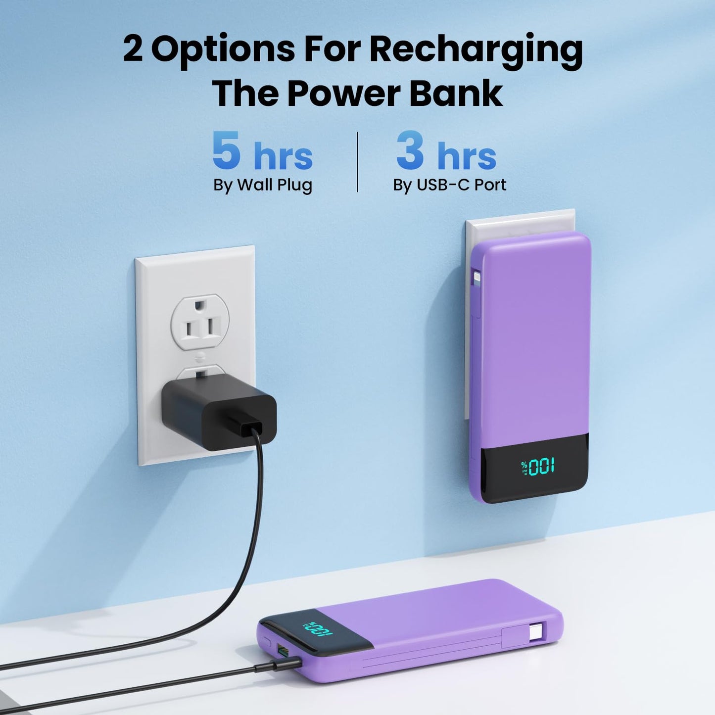 Wireless Portable Charger 40800mAh with 3 Built-in Cables,7-in-1 15W Wireless Charging Power Bank,25W PD QC 4.0 Fast Charging USB C LCD Display Battery Pack for iPhone 17/16/15/13,Samsung,Android etc