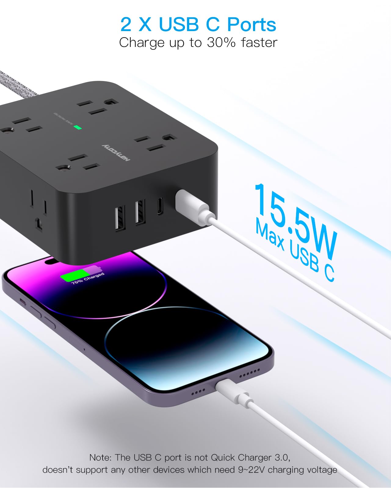 Surge Protector Power Strip - HANYCONY 8 Outlets 4 USB (2 USB C) Charging Ports, Multi Plug Outlet Extender, 5Ft Braided Extension Cord, Flat Plug Wall Mount Desk Charging Station for Home Office ETL