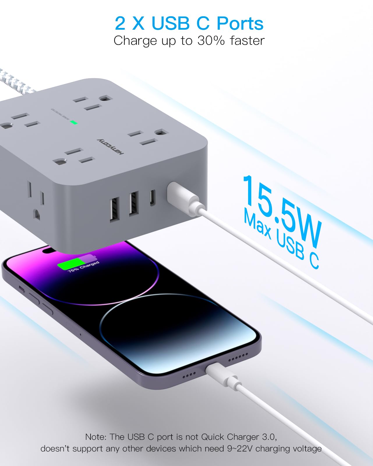 Surge Protector Power Strip - HANYCONY 8 Outlets 4 USB (2 USB C) Charging Ports, Multi Plug Outlet Extender, 5Ft Braided Extension Cord, Flat Plug Wall Mount Desk Charging Station for Home Office ETL