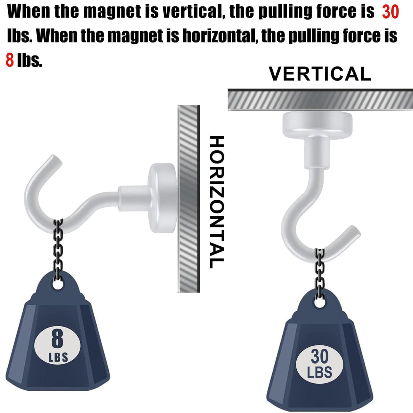 Magnetic Hooks, 30lbs+ Magnet Hook 2025 Cruise Cabin Ship Essentials Heavy Duty Strong Magnets Refrigerator Fridge Hanging for Classroom Beach Vacation Kitchen Grills Home 20 Pack (Silver)