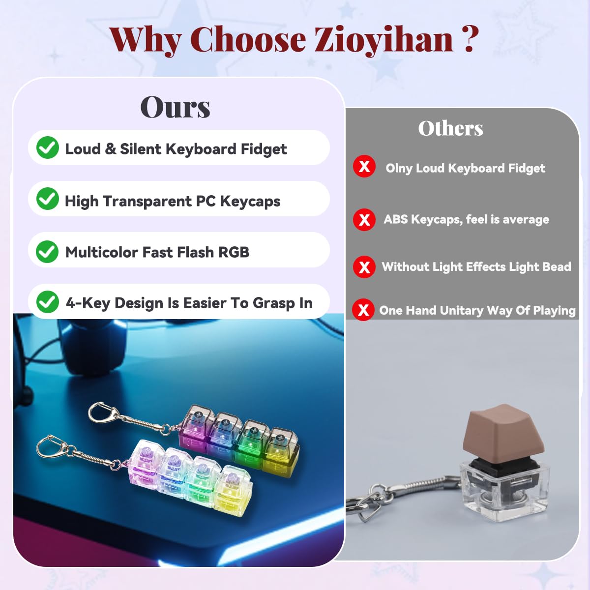 2 Pcs Keyboard Fidget Toy for Adults Fidget Keyboard Clicker Toys with LED Lights Keychain Stress Relief for Anxiety Decompression (Black and White)