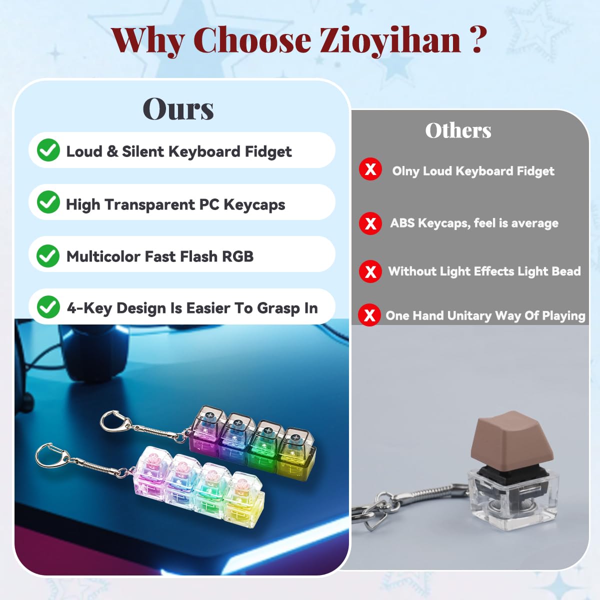 2 Pcs Keyboard Fidget Toy for Adults Fidget Keyboard Clicker Toys with LED Lights Keychain Stress Relief for Anxiety Decompression (Black and White)