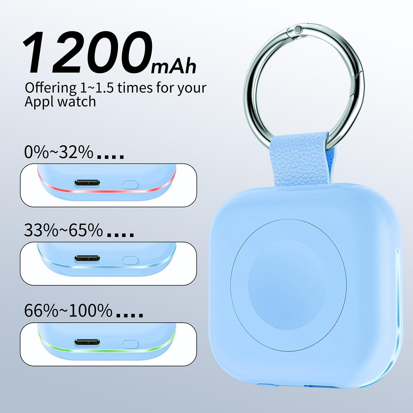 Portable Charger for Apple Watch,Wireless Magnetic iWatch Charger 1200mAh Power Bank Travel Keychain Accessories Smart Chargers for Apple Watch Series 11/10/9/8/7/6/SE/5/4/3/2/1/UItra/UItra 2
