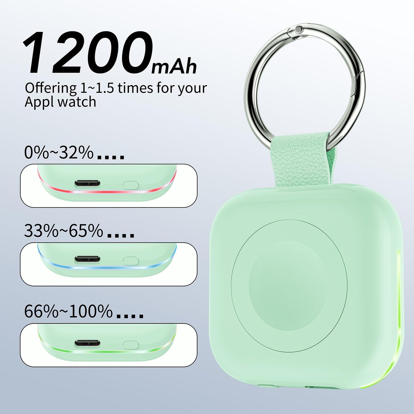 Portable Charger for Apple Watch,Wireless Magnetic iWatch Charger 1200mAh Power Bank Travel Keychain Accessories Smart Chargers for Apple Watch Series 11/10/9/8/7/6/SE/5/4/3/2/1/UItra/UItra 2