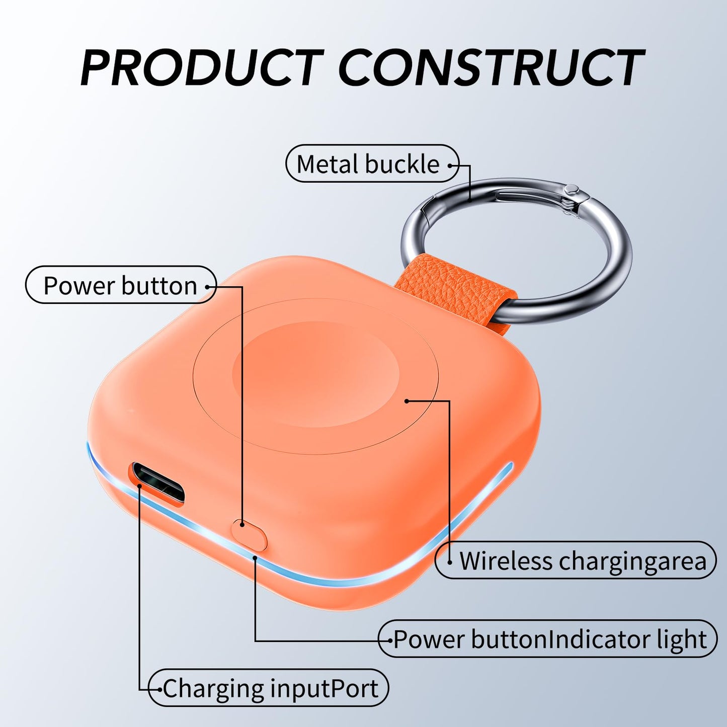 Portable Charger for Apple Watch,Wireless Magnetic iWatch Charger 1200mAh Power Bank Travel Keychain Accessories Smart Chargers for Apple Watch Series 11/10/9/8/7/6/SE/5/4/3/2/1/UItra/UItra 2