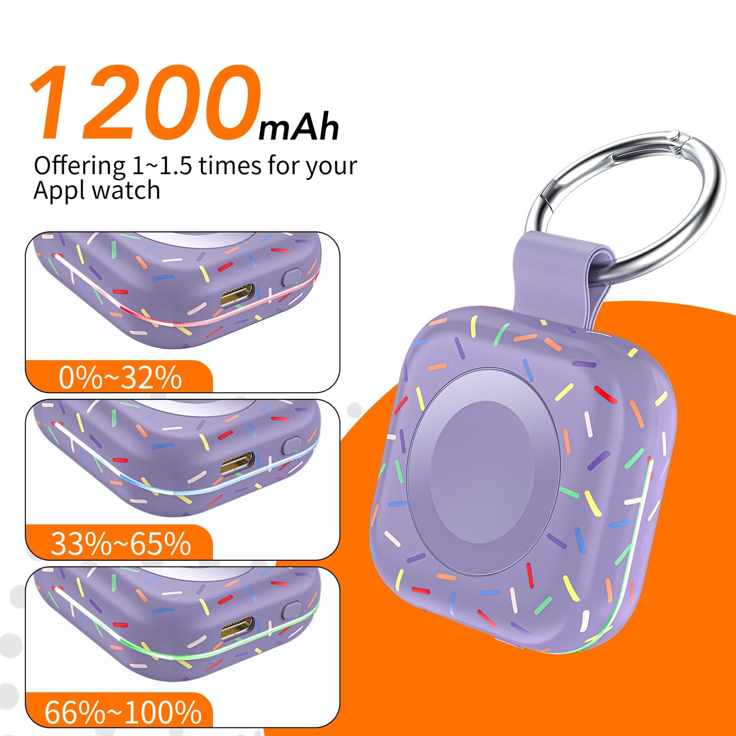 Portable Charger for Apple Watch,Wireless Magnetic iWatch Charger 1200mAh Power Bank Travel Keychain Accessories Smart Chargers for Apple Watch Series 11/10/9/8/7/6/SE/5/4/3/2/1/UItra/UItra 2