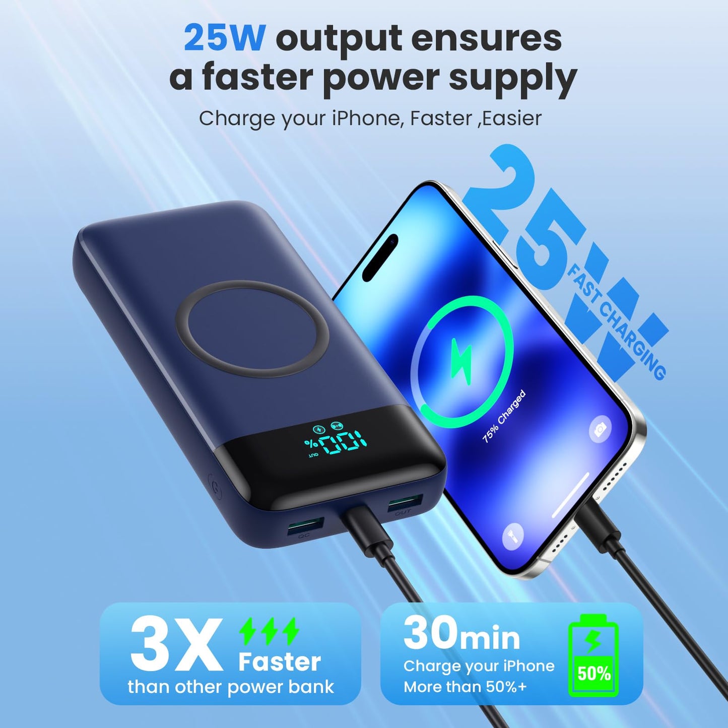 Wireless Portable Charger 40800mAh with 3 Built-in Cables,7-in-1 15W Wireless Charging Power Bank,25W PD QC 4.0 Fast Charging USB C LCD Display Battery Pack for iPhone 17/16/15/13,Samsung,Android etc