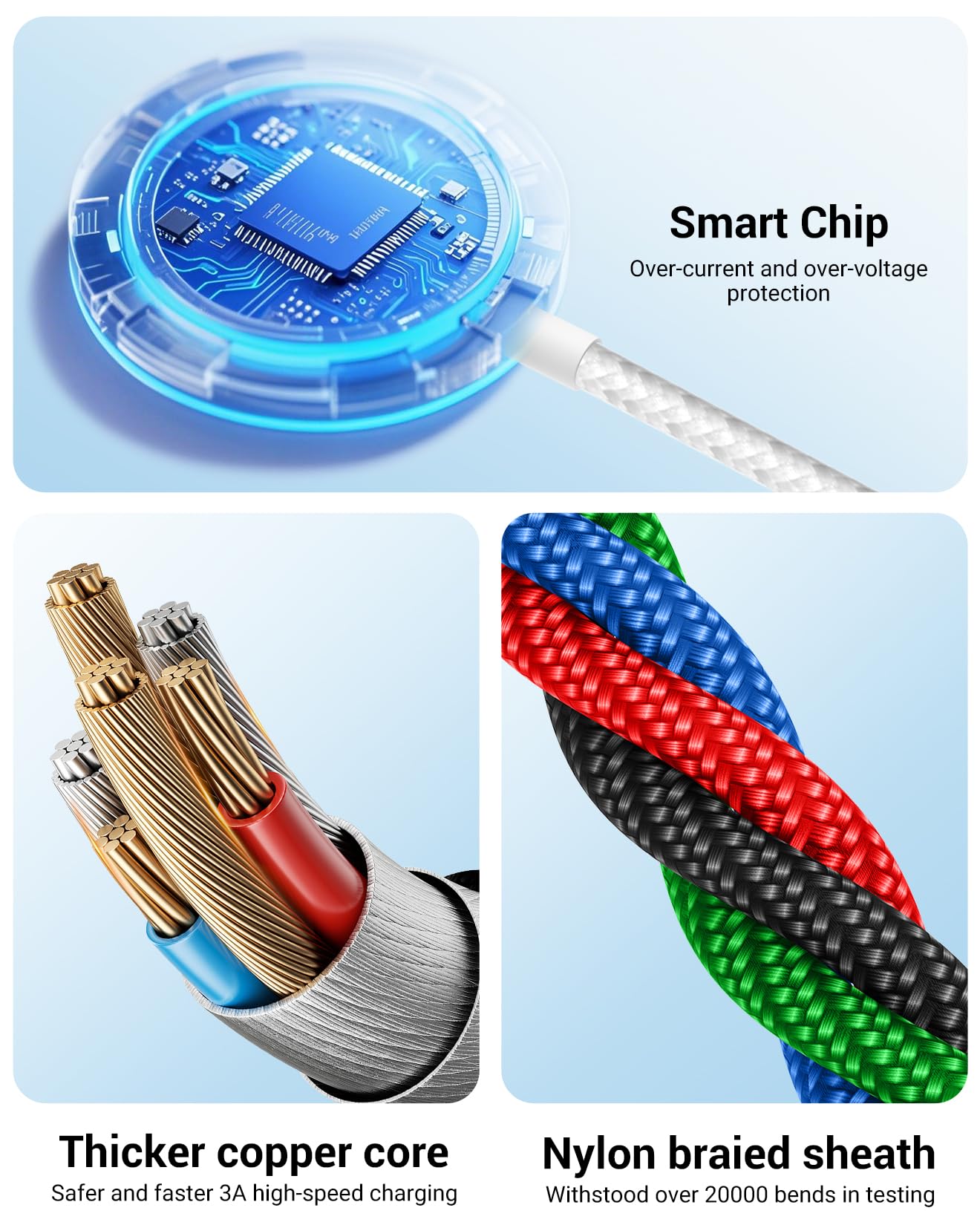 Travel Essentials,3 in 2 USB C Cable for Apple Watch Charger/iPhone 17 Charger/Lightning,Multi Charging Cable Cord,Vacation Camping Essentials,Portable Designed for iWatch &iPhone 16-12-4FT