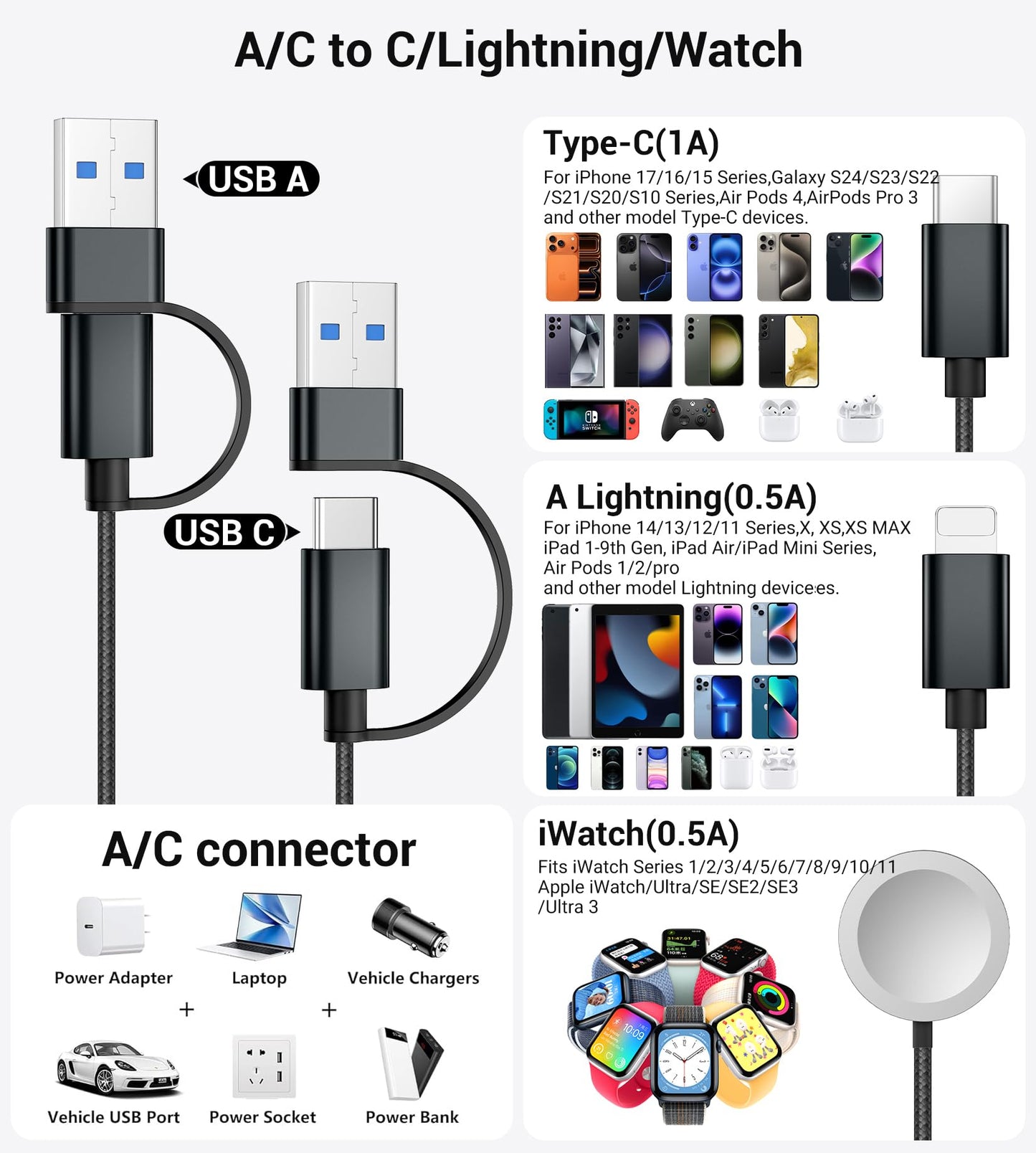 Travel Essentials,3 in 2 USB C Cable for Apple Watch Charger/iPhone 17 Charger/Lightning,Multi Charging Cable Cord,Vacation Camping Essentials,Portable Designed for iWatch &iPhone 16-12-4FT