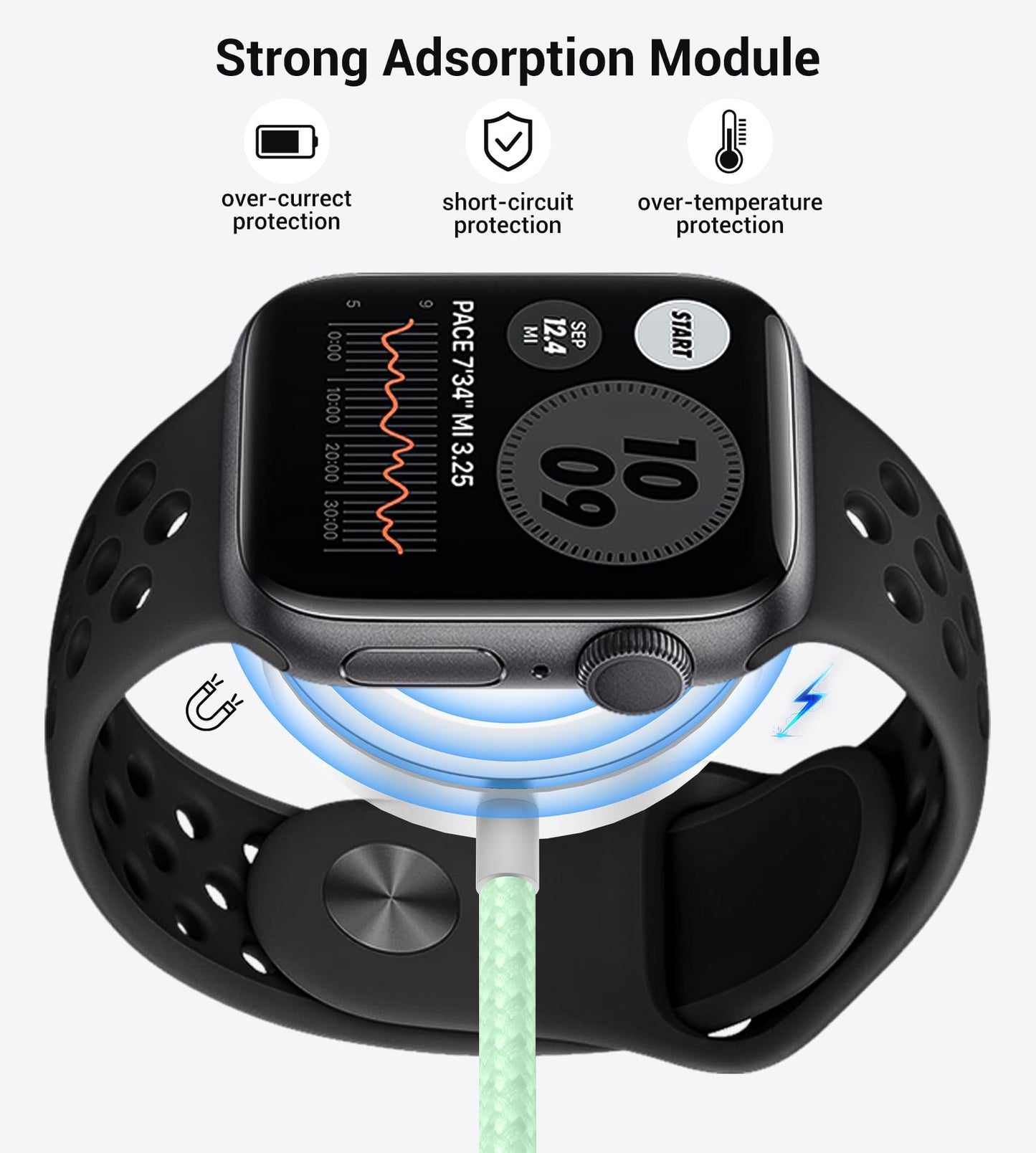 Travel Essentials,3 in 2 USB C Cable for Apple Watch Charger/iPhone 17 Charger/Lightning,Multi Charging Cable Cord,Vacation Camping Essentials,Portable Designed for iWatch &iPhone 16-12-4FT