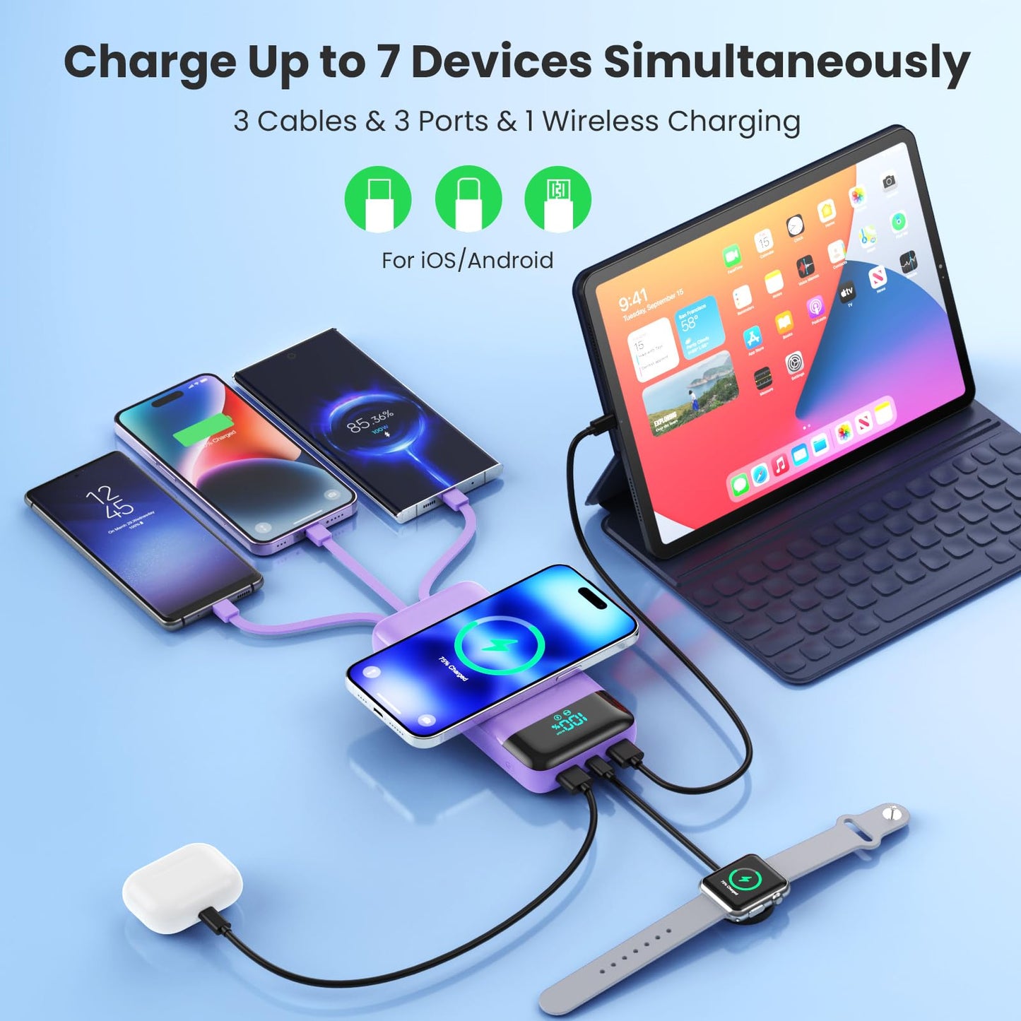 Wireless Portable Charger 40800mAh with 3 Built-in Cables,7-in-1 15W Wireless Charging Power Bank,25W PD QC 4.0 Fast Charging USB C LCD Display Battery Pack for iPhone 17/16/15/13,Samsung,Android etc