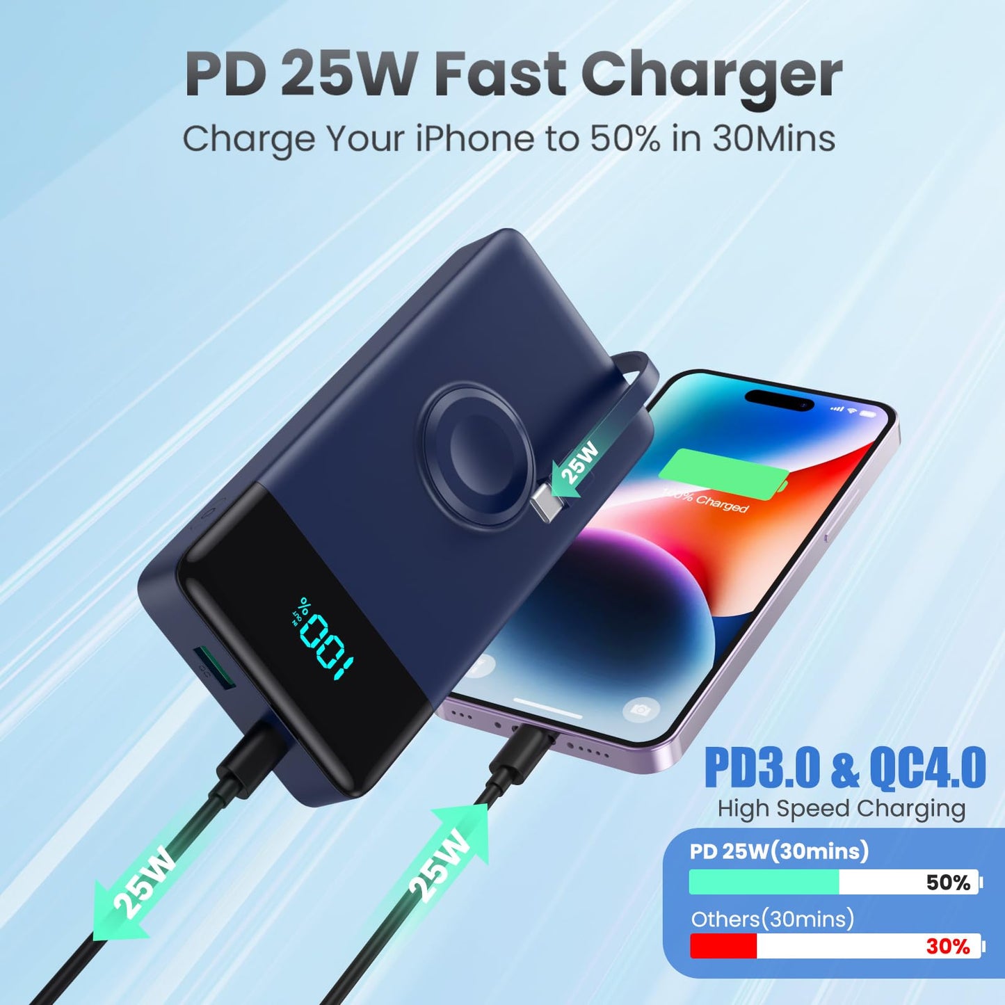 Wireless Portable Charger 40800mAh with 3 Built-in Cables,7-in-1 15W Wireless Charging Power Bank,25W PD QC 4.0 Fast Charging USB C LCD Display Battery Pack for iPhone 17/16/15/13,Samsung,Android etc