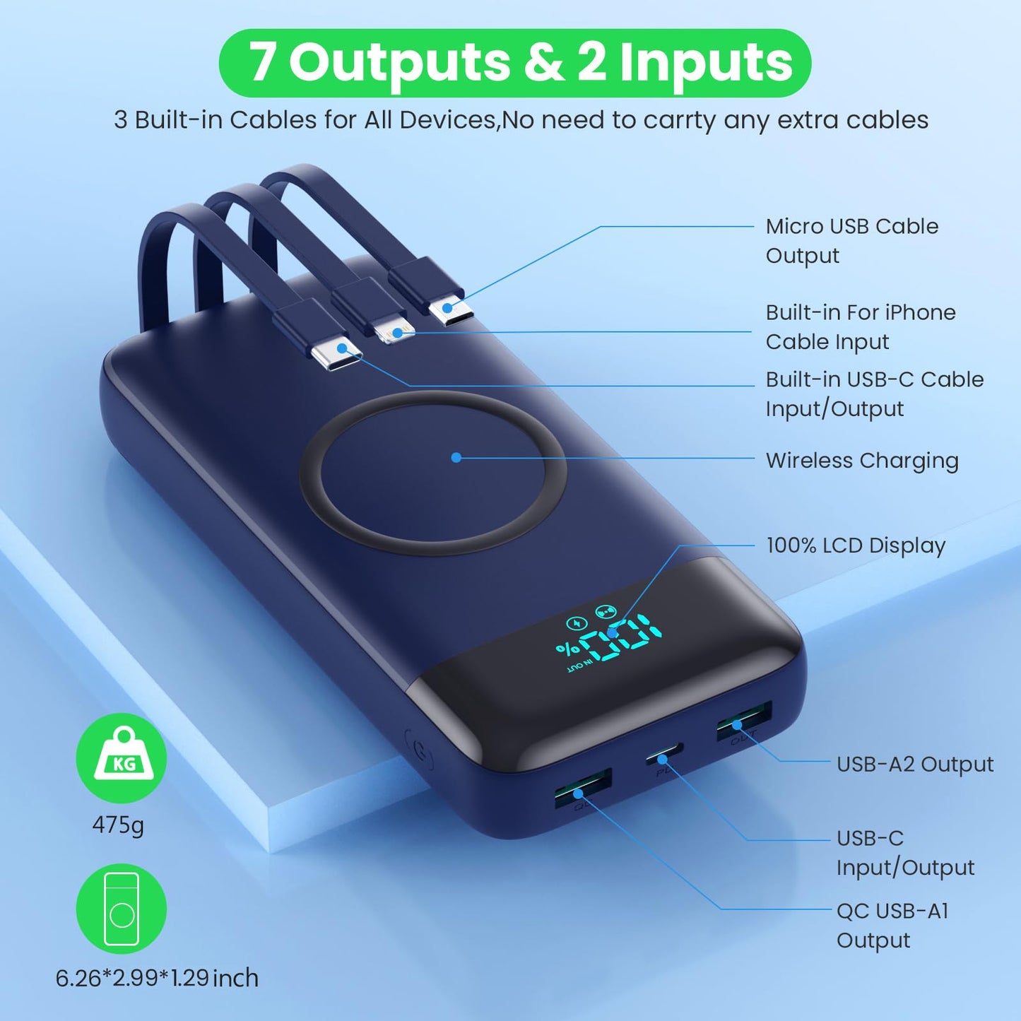 Wireless Portable Charger 40800mAh with 3 Built-in Cables,7-in-1 15W Wireless Charging Power Bank,25W PD QC 4.0 Fast Charging USB C LCD Display Battery Pack for iPhone 17/16/15/13,Samsung,Android etc