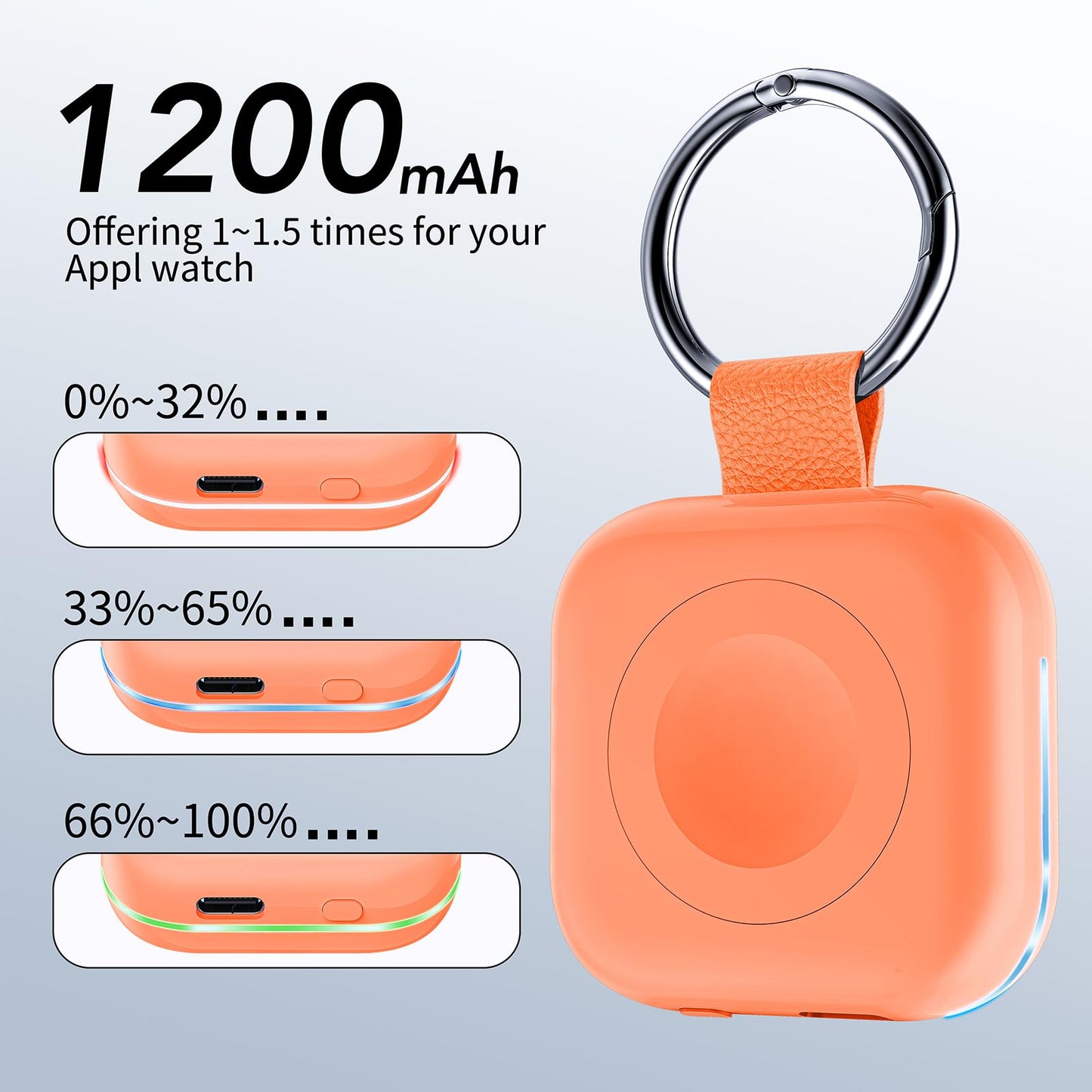 Portable Charger for Apple Watch,Wireless Magnetic iWatch Charger 1200mAh Power Bank Travel Keychain Accessories Smart Chargers for Apple Watch Series 11/10/9/8/7/6/SE/5/4/3/2/1/UItra/UItra 2