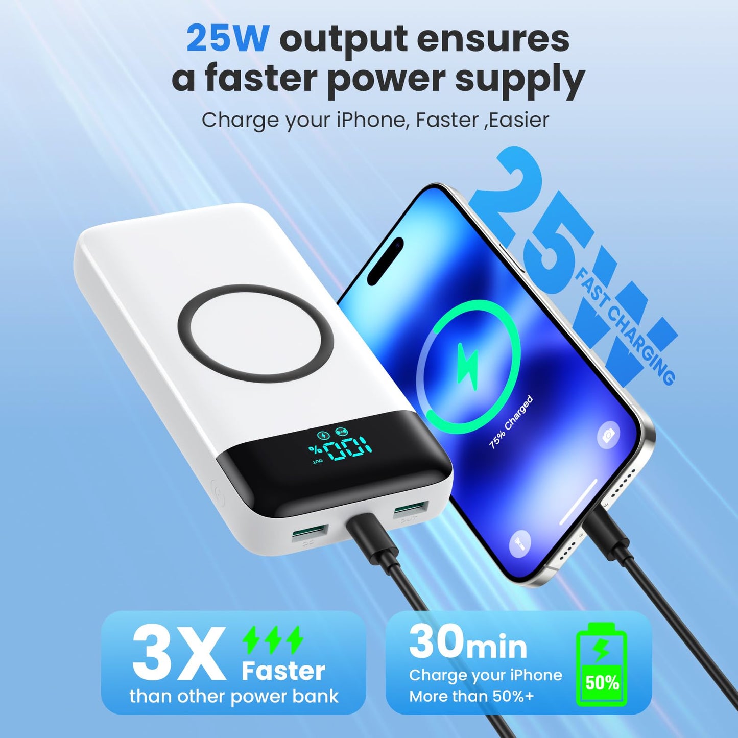 Wireless Portable Charger 40800mAh with 3 Built-in Cables,7-in-1 15W Wireless Charging Power Bank,25W PD QC 4.0 Fast Charging USB C LCD Display Battery Pack for iPhone 17/16/15/13,Samsung,Android etc