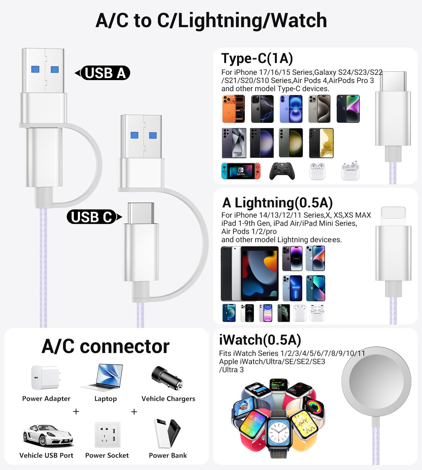 Travel Essentials,3 in 2 USB C Cable for Apple Watch Charger/iPhone 17 Charger/Lightning,Multi Charging Cable Cord,Vacation Camping Essentials,Portable Designed for iWatch &iPhone 16-12-4FT