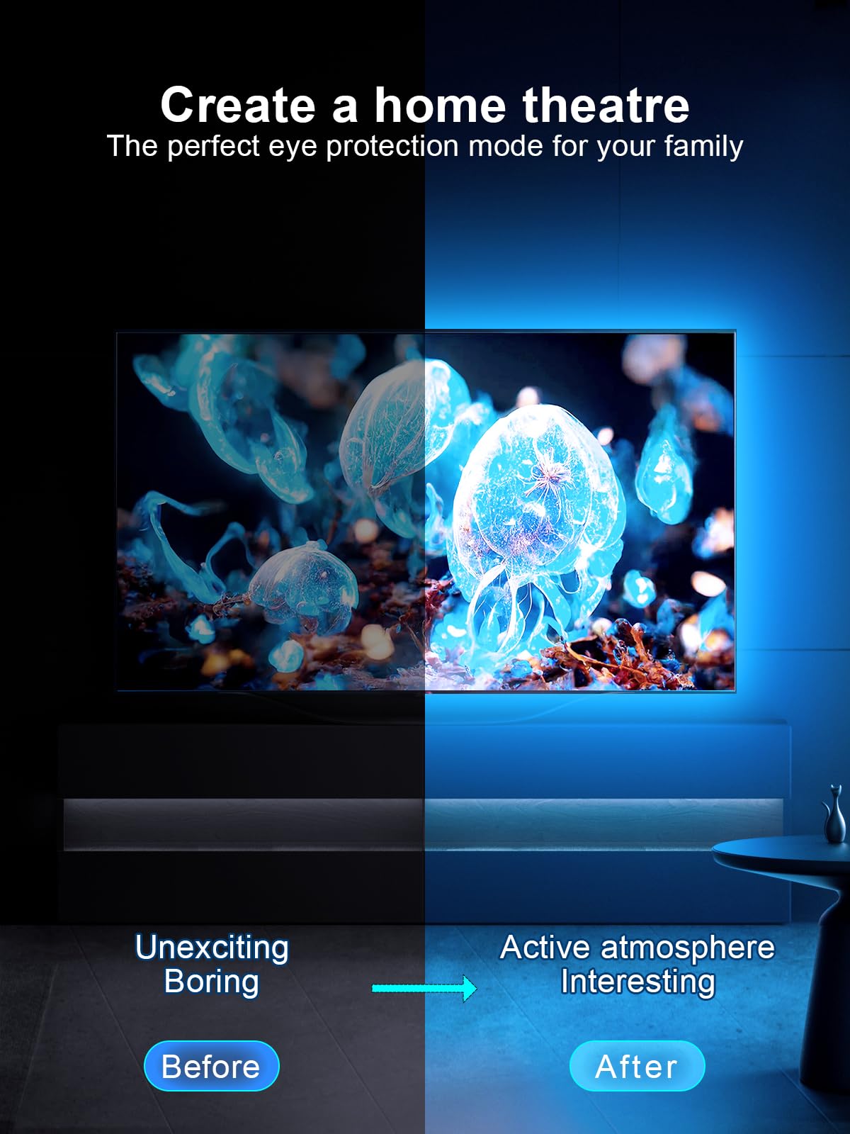 TV Backlights, 13.1FT LED Lights for 32-65 Inch TV, RGB TV LED Lights Behind, Music Sync Bluetooth APP and Remote Control TV LED Strip Lights USB Powered for Gaming/Bedroom