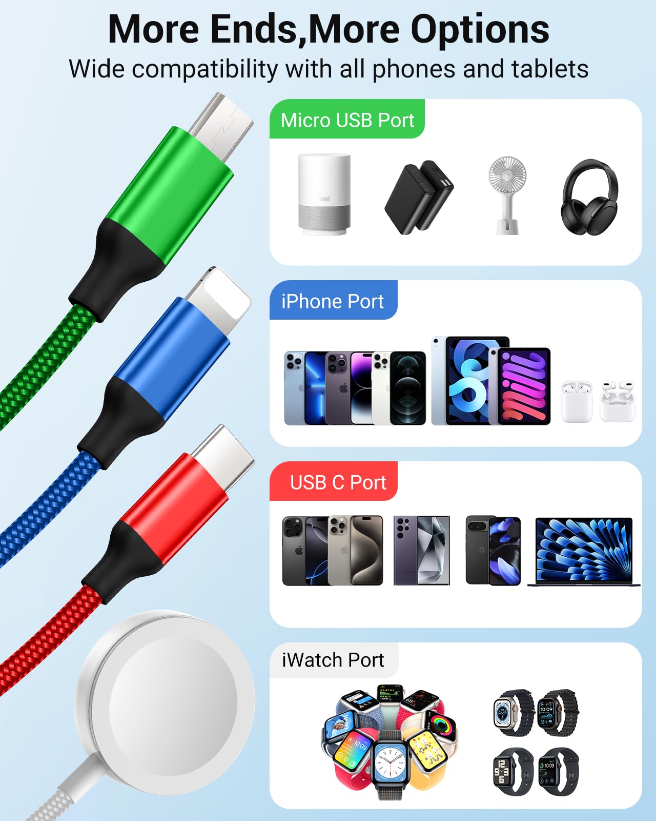 Travel Essentials,3 in 2 USB C Cable for Apple Watch Charger/iPhone 17 Charger/Lightning,Multi Charging Cable Cord,Vacation Camping Essentials,Portable Designed for iWatch &iPhone 16-12-4FT