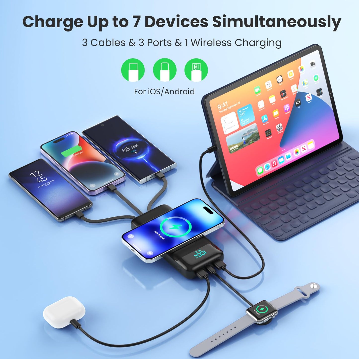 Wireless Portable Charger 40800mAh with 3 Built-in Cables,7-in-1 15W Wireless Charging Power Bank,25W PD QC 4.0 Fast Charging USB C LCD Display Battery Pack for iPhone 17/16/15/13,Samsung,Android etc
