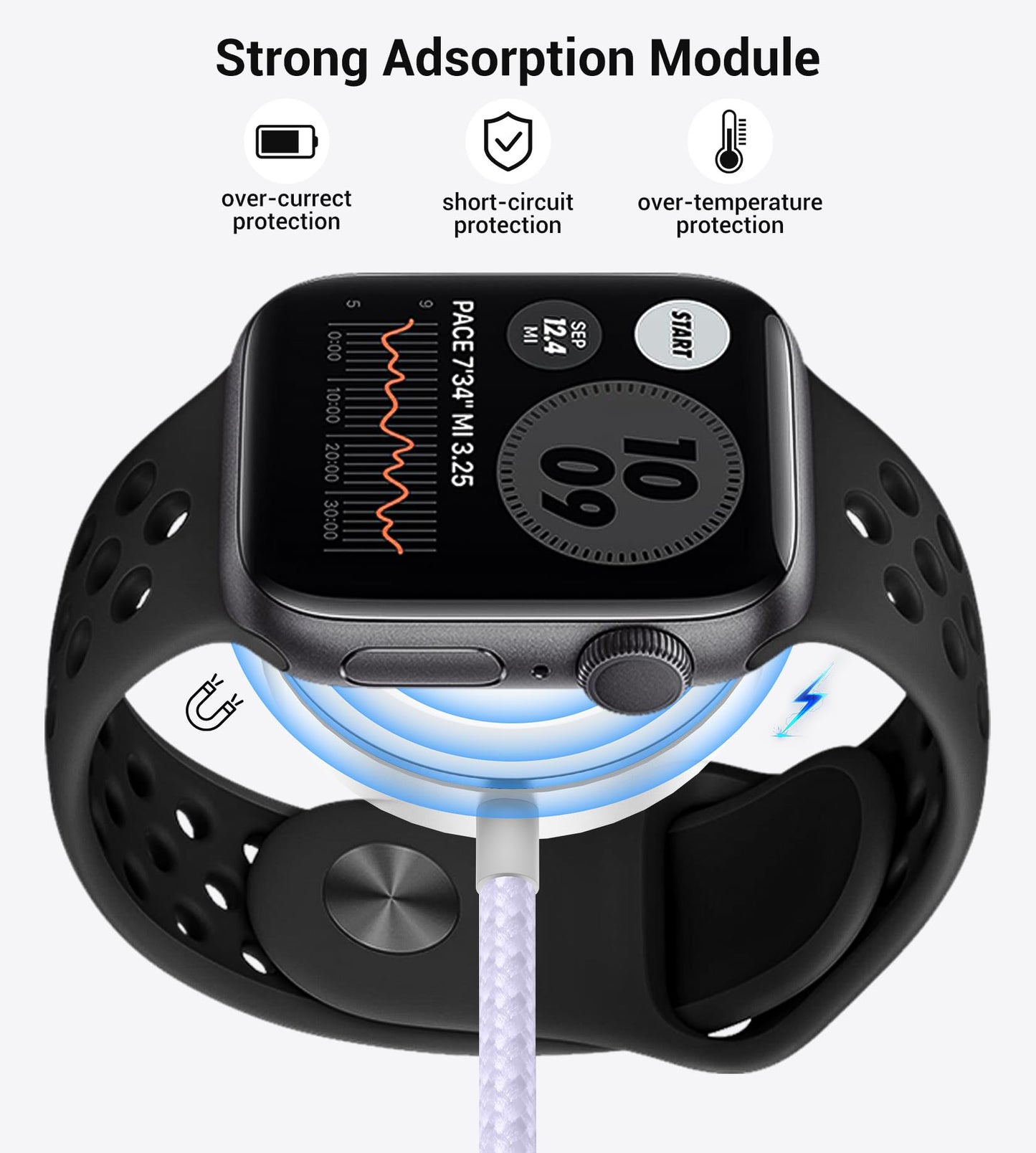 Travel Essentials,3 in 2 USB C Cable for Apple Watch Charger/iPhone 17 Charger/Lightning,Multi Charging Cable Cord,Vacation Camping Essentials,Portable Designed for iWatch &iPhone 16-12-4FT