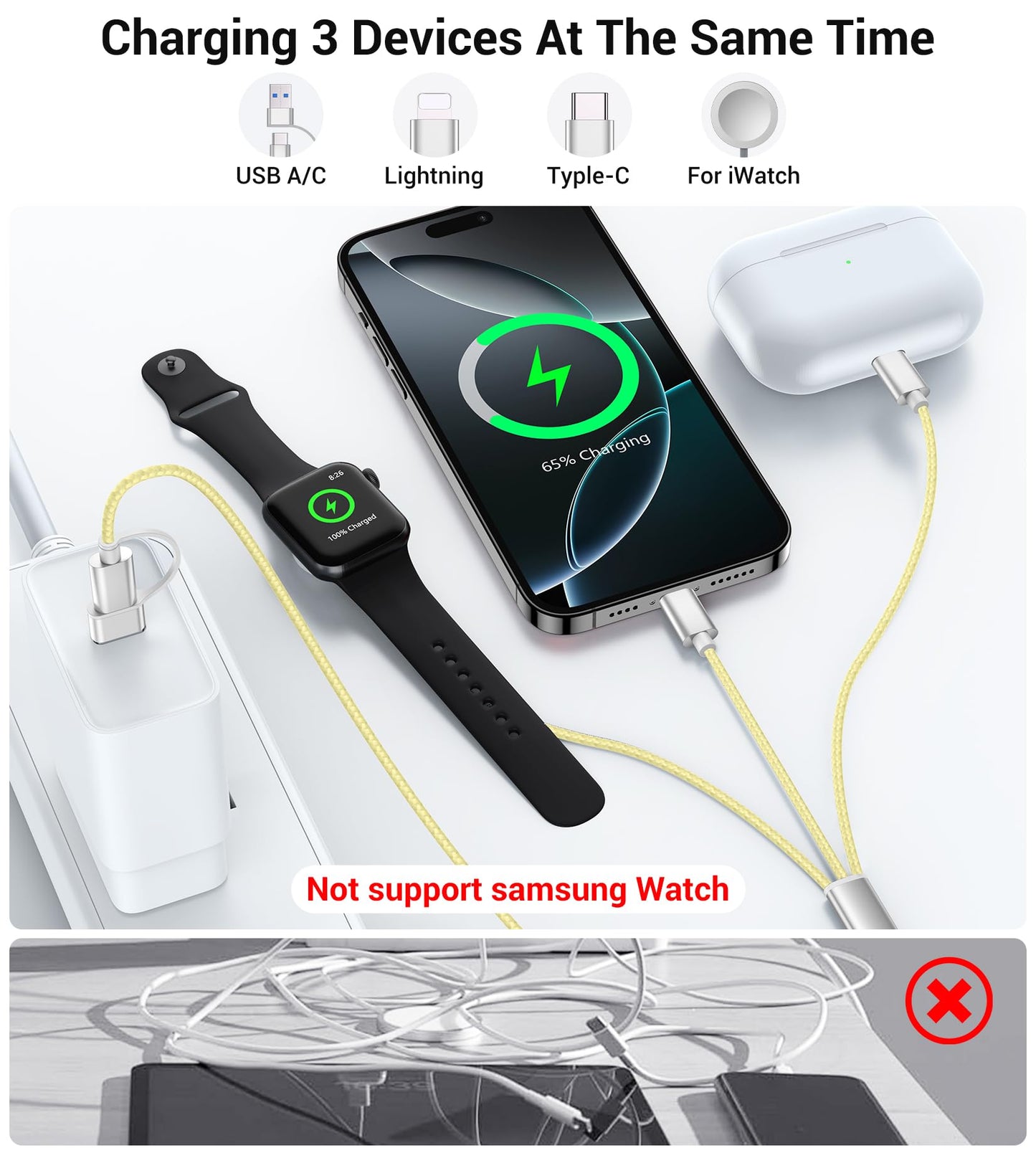 Travel Essentials,3 in 2 USB C Cable for Apple Watch Charger/iPhone 17 Charger/Lightning,Multi Charging Cable Cord,Vacation Camping Essentials,Portable Designed for iWatch &iPhone 16-12-4FT