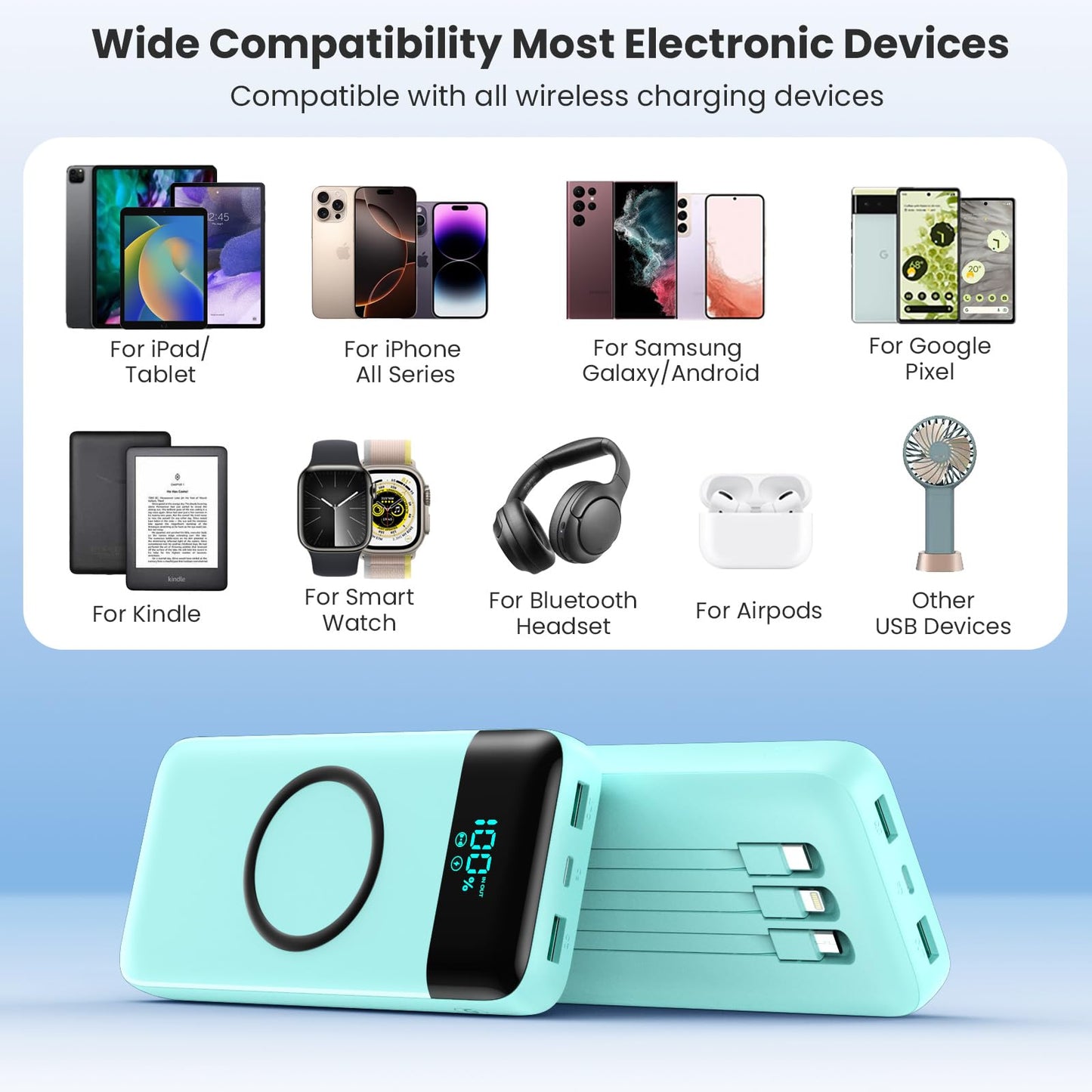 Wireless Portable Charger 40800mAh with 3 Built-in Cables,7-in-1 15W Wireless Charging Power Bank,25W PD QC 4.0 Fast Charging USB C LCD Display Battery Pack for iPhone 17/16/15/13,Samsung,Android etc