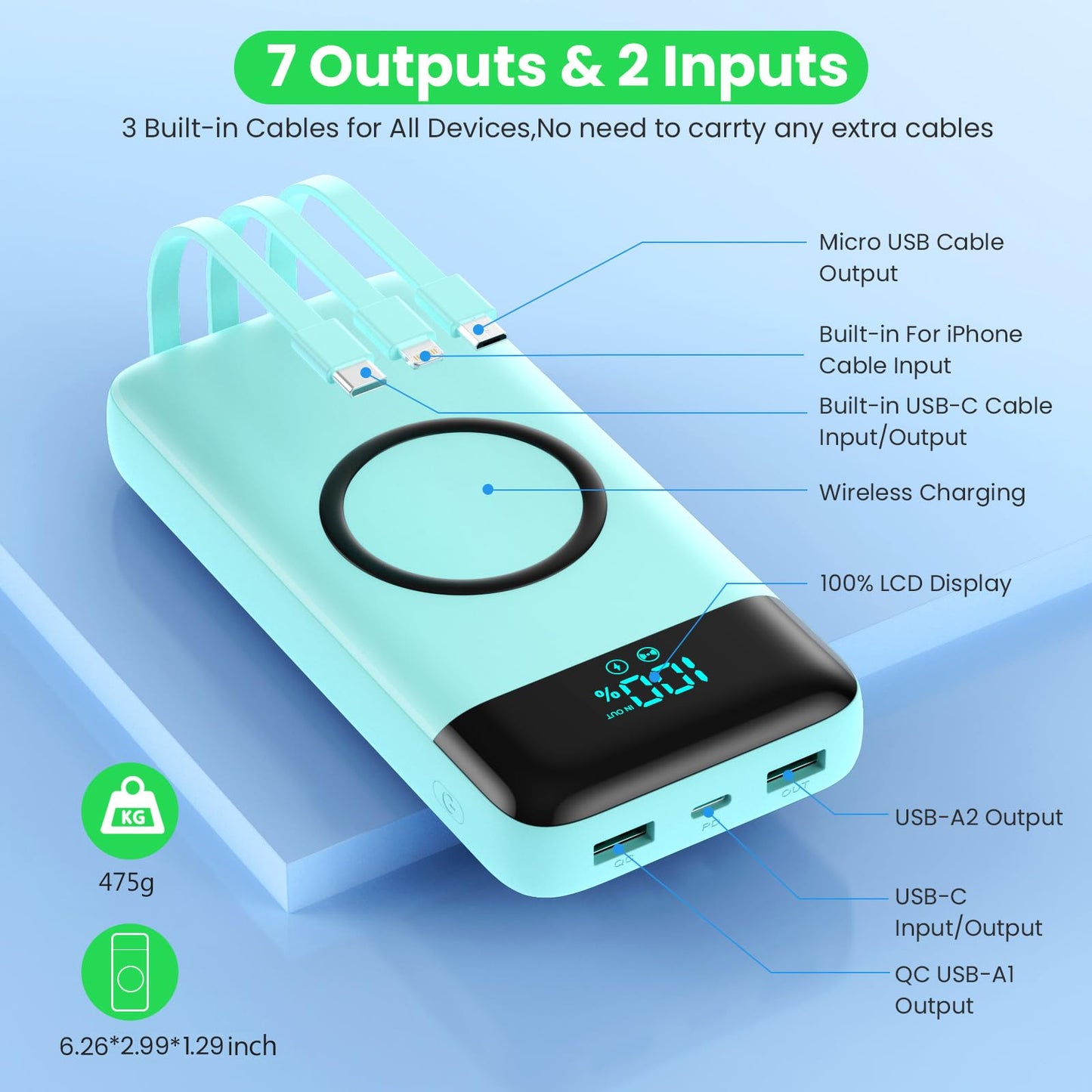 Wireless Portable Charger 40800mAh with 3 Built-in Cables,7-in-1 15W Wireless Charging Power Bank,25W PD QC 4.0 Fast Charging USB C LCD Display Battery Pack for iPhone 17/16/15/13,Samsung,Android etc