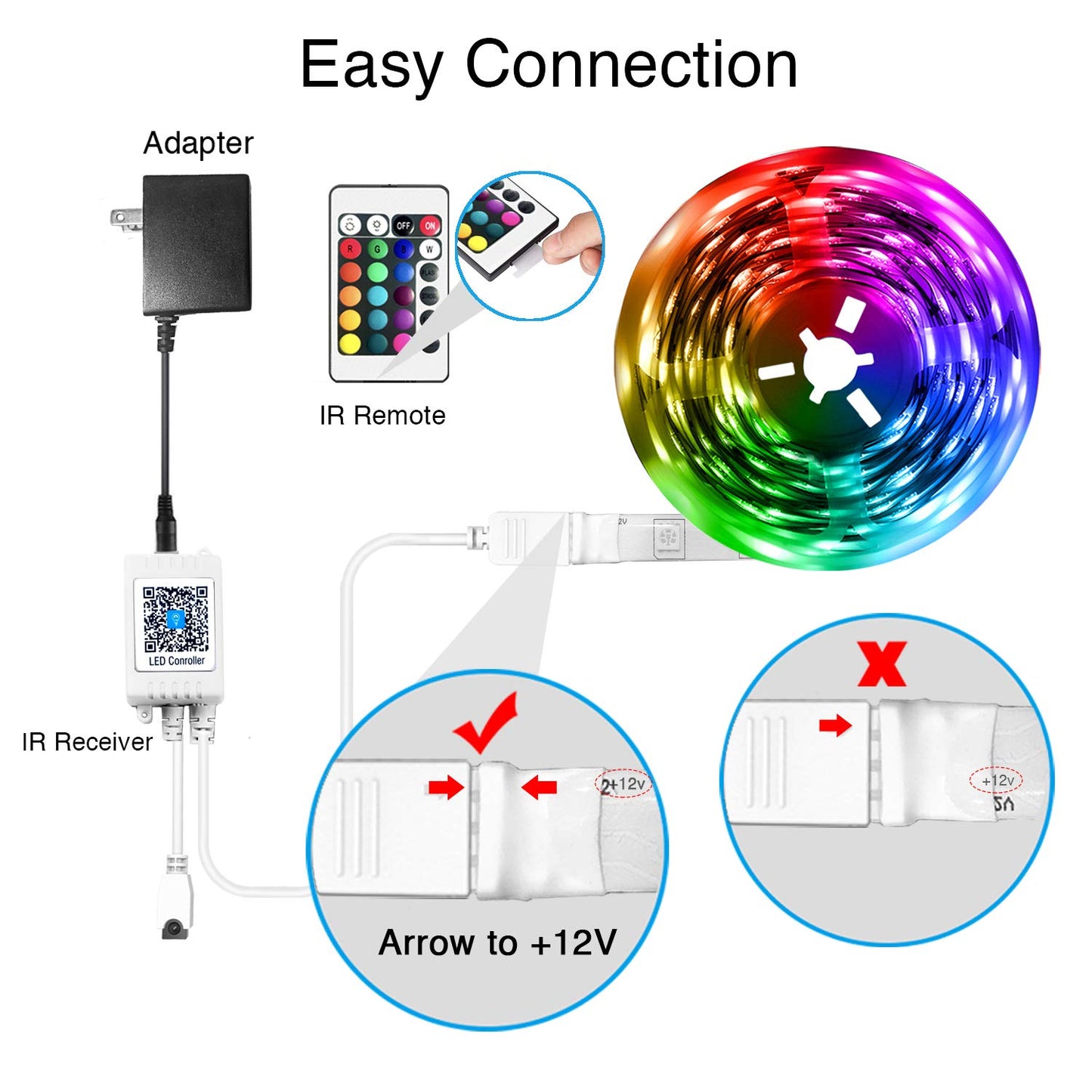 LED Strip Lights 130ft Lights Strip for Bedroom, Desk, Indoor Room Bedroom Brithday Gifts RGB Decor with Remote and 24V Power Supply