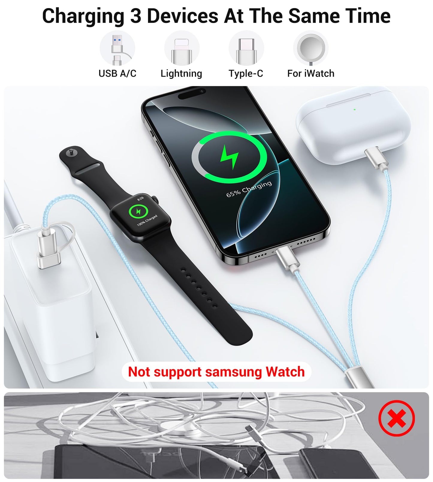 Travel Essentials,3 in 2 USB C Cable for Apple Watch Charger/iPhone 17 Charger/Lightning,Multi Charging Cable Cord,Vacation Camping Essentials,Portable Designed for iWatch &iPhone 16-12-4FT