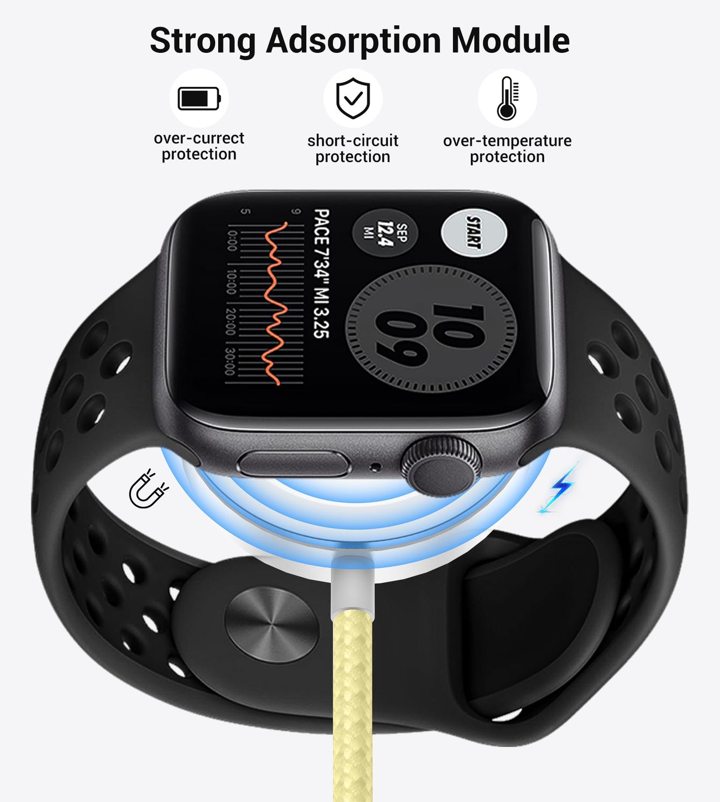 Travel Essentials,3 in 2 USB C Cable for Apple Watch Charger/iPhone 17 Charger/Lightning,Multi Charging Cable Cord,Vacation Camping Essentials,Portable Designed for iWatch &iPhone 16-12-4FT