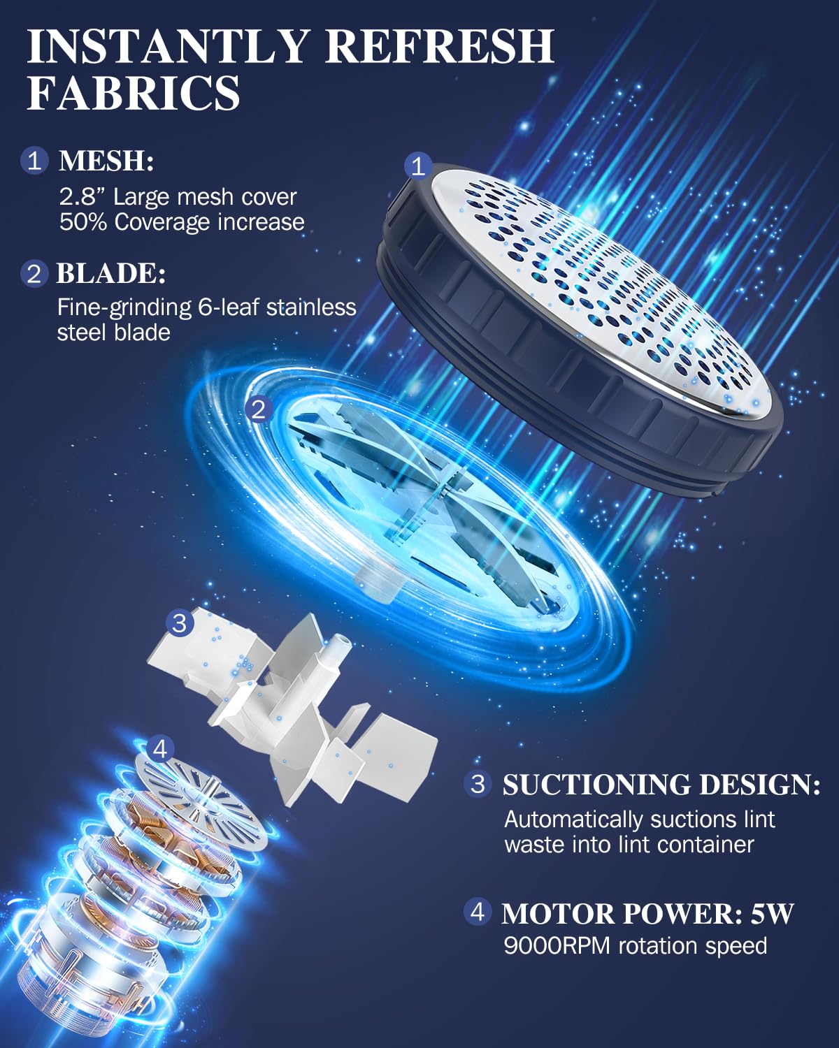 Fabric Shaver and Lint Remover, Sweater Defuzzer with 2-Speeds, 2 Replaceable Stainless Steel Blades, Battery Operated, Remove Clothes Fuzz, Lint Balls, Pills, Bobbles Gray