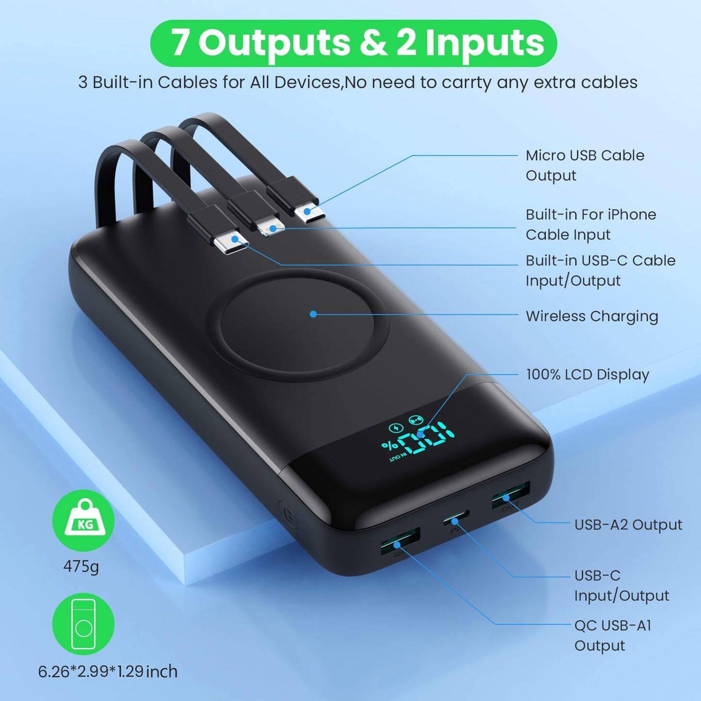 Wireless Portable Charger 40800mAh with 3 Built-in Cables,7-in-1 15W Wireless Charging Power Bank,25W PD QC 4.0 Fast Charging USB C LCD Display Battery Pack for iPhone 17/16/15/13,Samsung,Android etc