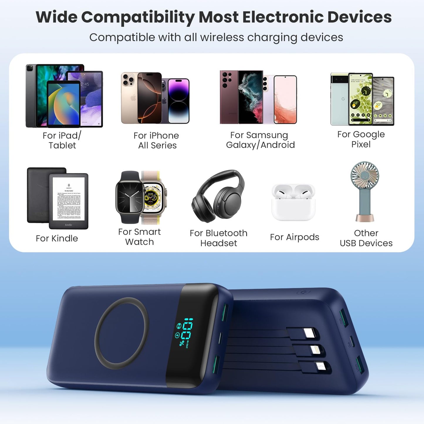 Wireless Portable Charger 40800mAh with 3 Built-in Cables,7-in-1 15W Wireless Charging Power Bank,25W PD QC 4.0 Fast Charging USB C LCD Display Battery Pack for iPhone 17/16/15/13,Samsung,Android etc