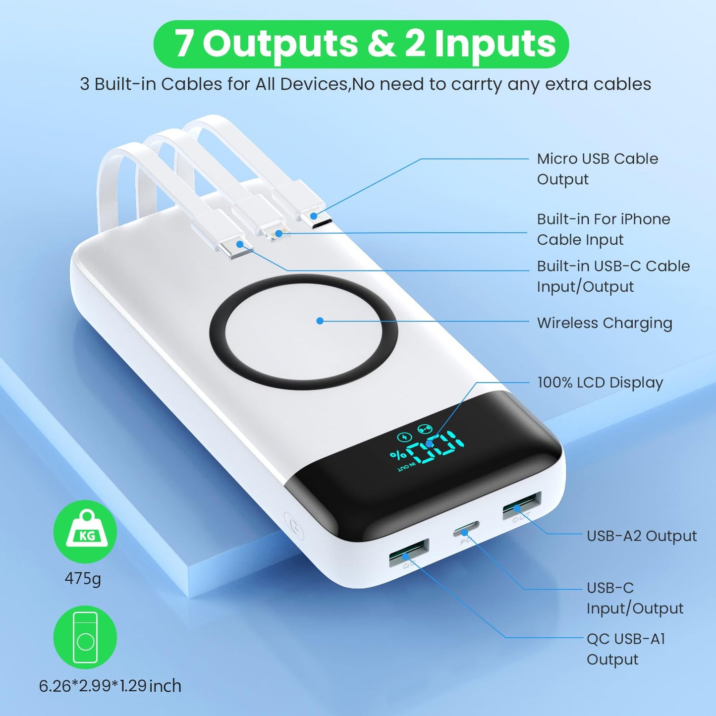Wireless Portable Charger 40800mAh with 3 Built-in Cables,7-in-1 15W Wireless Charging Power Bank,25W PD QC 4.0 Fast Charging USB C LCD Display Battery Pack for iPhone 17/16/15/13,Samsung,Android etc