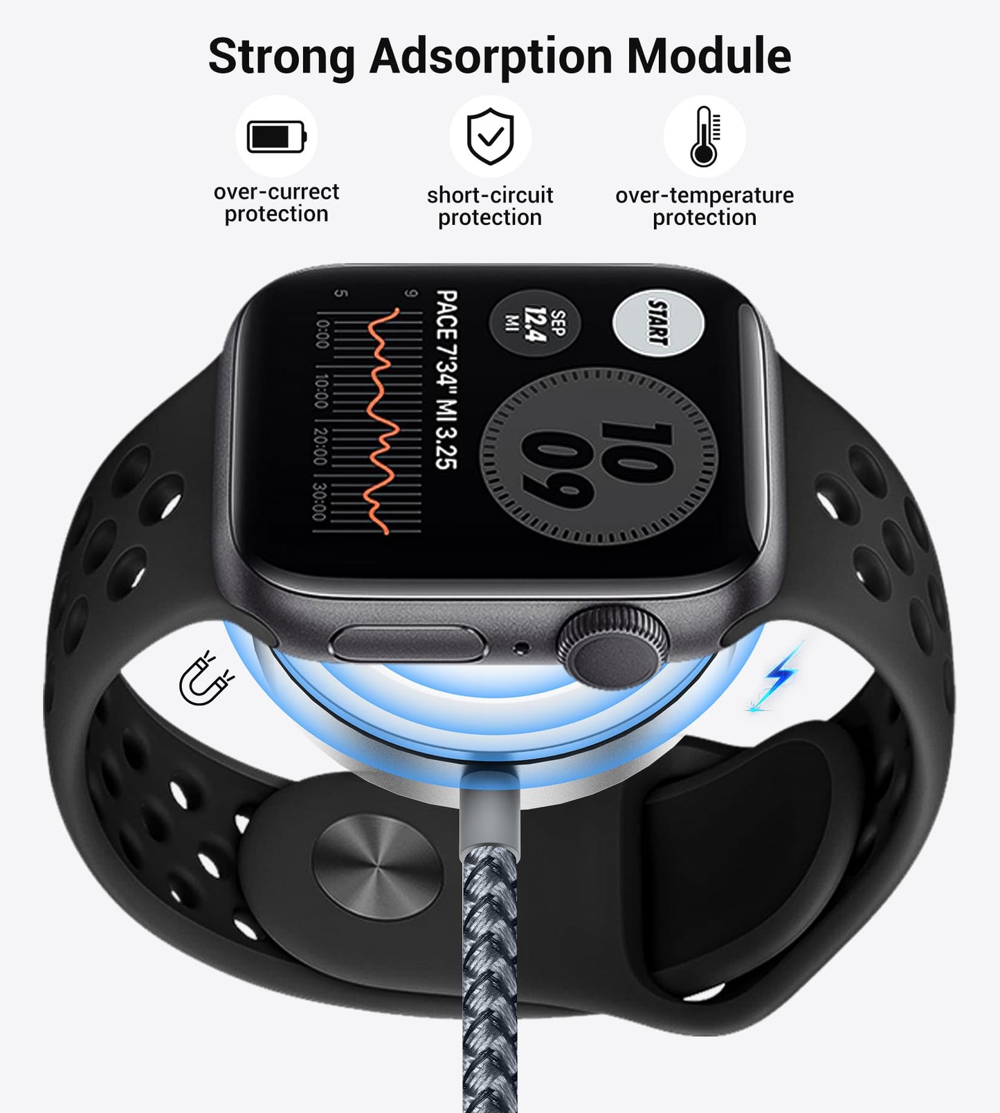 Travel Essentials,3 in 2 USB C Cable for Apple Watch Charger/iPhone 17 Charger/Lightning,Multi Charging Cable Cord,Vacation Camping Essentials,Portable Designed for iWatch &iPhone 16-12-4FT