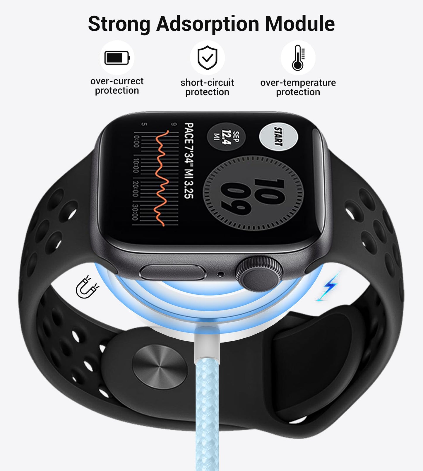 Travel Essentials,3 in 2 USB C Cable for Apple Watch Charger/iPhone 17 Charger/Lightning,Multi Charging Cable Cord,Vacation Camping Essentials,Portable Designed for iWatch &iPhone 16-12-4FT