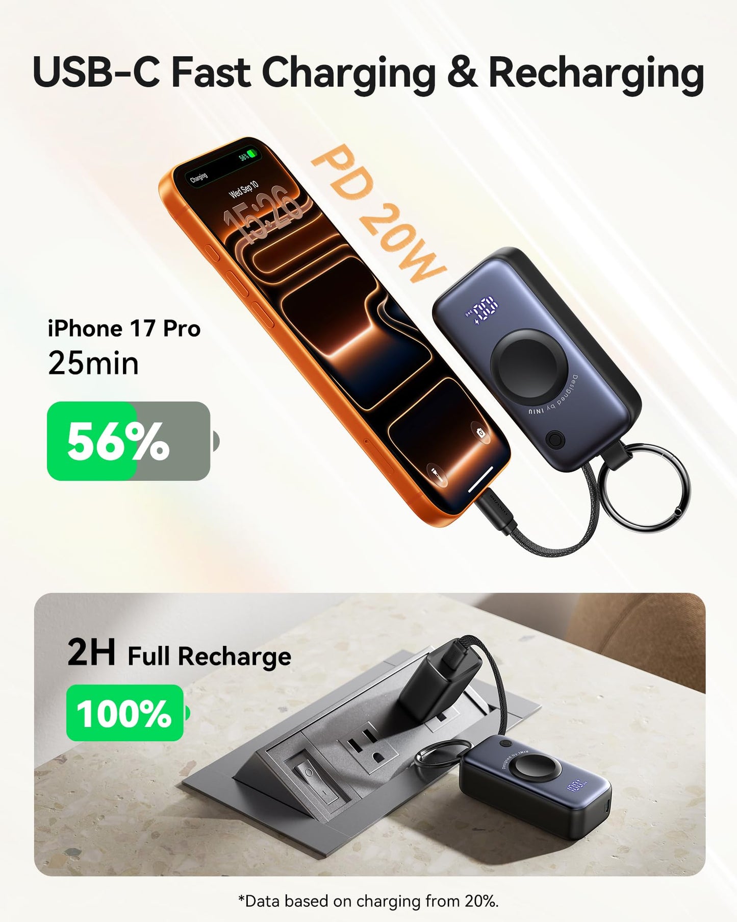 Portable Charger, 5000mAh 20W External Phone Battery Pack, PD Fast Charging Keychain Power Bank with USB C Cable and Watch Charger, for iPhone 17 16 15 Air, Apple Watch Ultra 11 10 9 8 SE, etc.