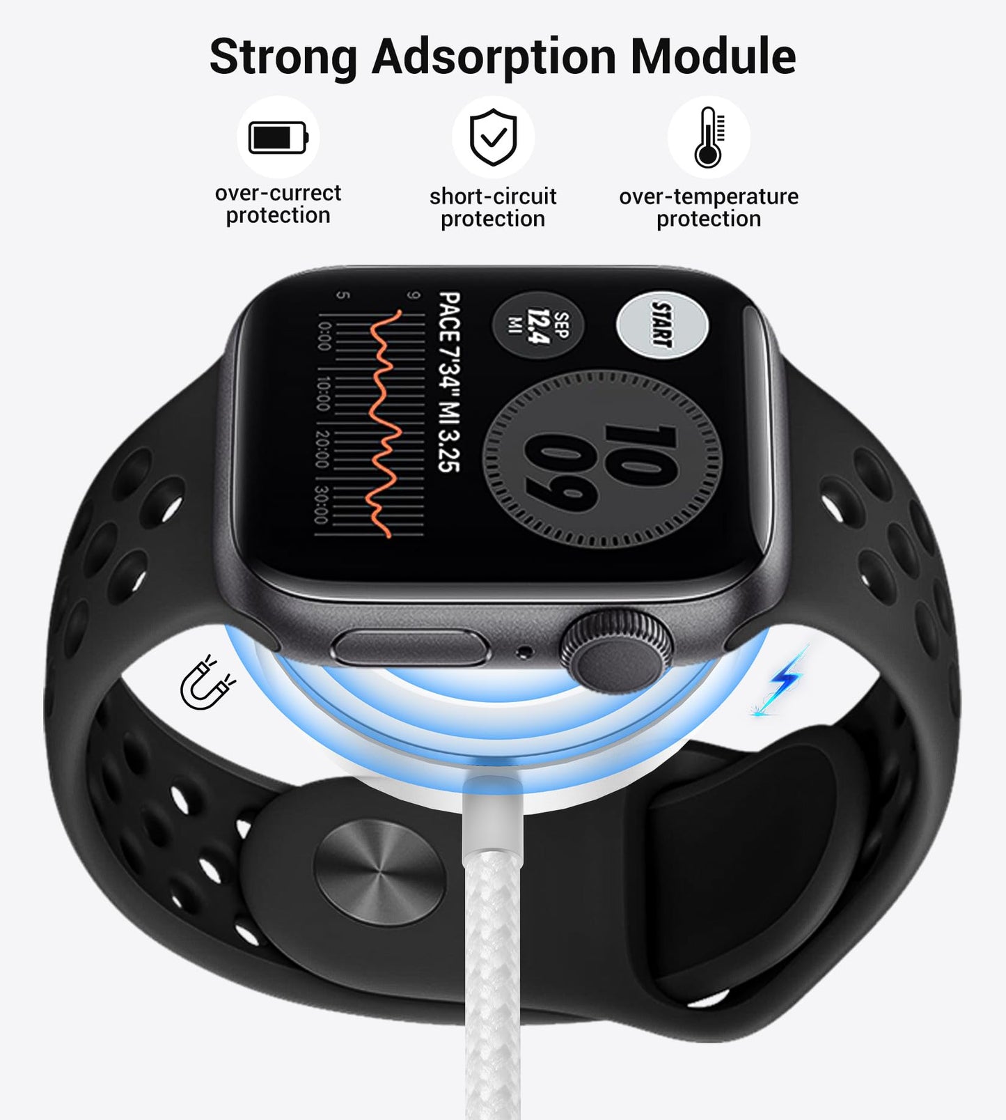 Travel Essentials,3 in 2 USB C Cable for Apple Watch Charger/iPhone 17 Charger/Lightning,Multi Charging Cable Cord,Vacation Camping Essentials,Portable Designed for iWatch &iPhone 16-12-4FT