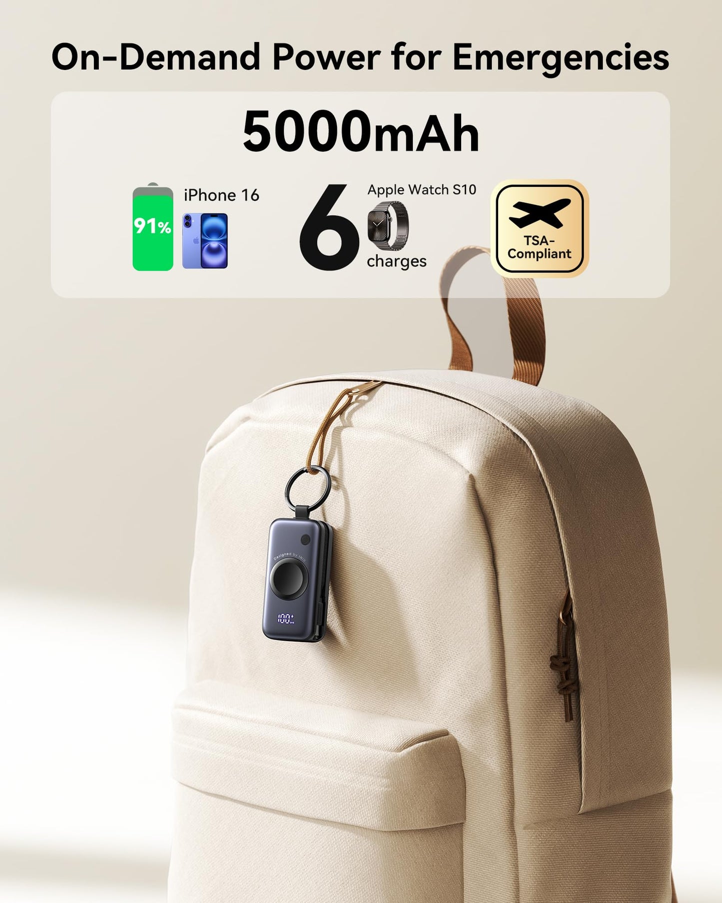 Portable Charger, 5000mAh 20W External Phone Battery Pack, PD Fast Charging Keychain Power Bank with USB C Cable and Watch Charger, for iPhone 17 16 15 Air, Apple Watch Ultra 11 10 9 8 SE, etc.