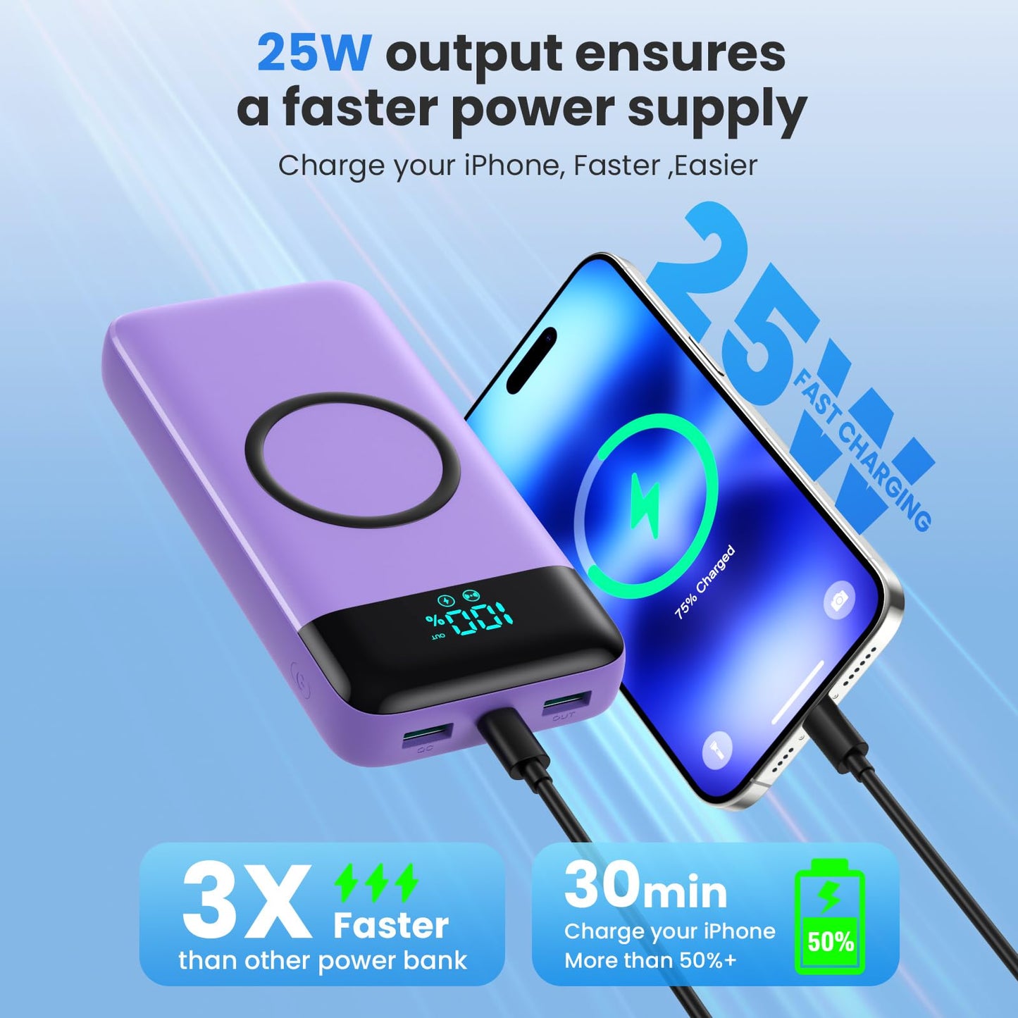 Wireless Portable Charger 40800mAh with 3 Built-in Cables,7-in-1 15W Wireless Charging Power Bank,25W PD QC 4.0 Fast Charging USB C LCD Display Battery Pack for iPhone 17/16/15/13,Samsung,Android etc