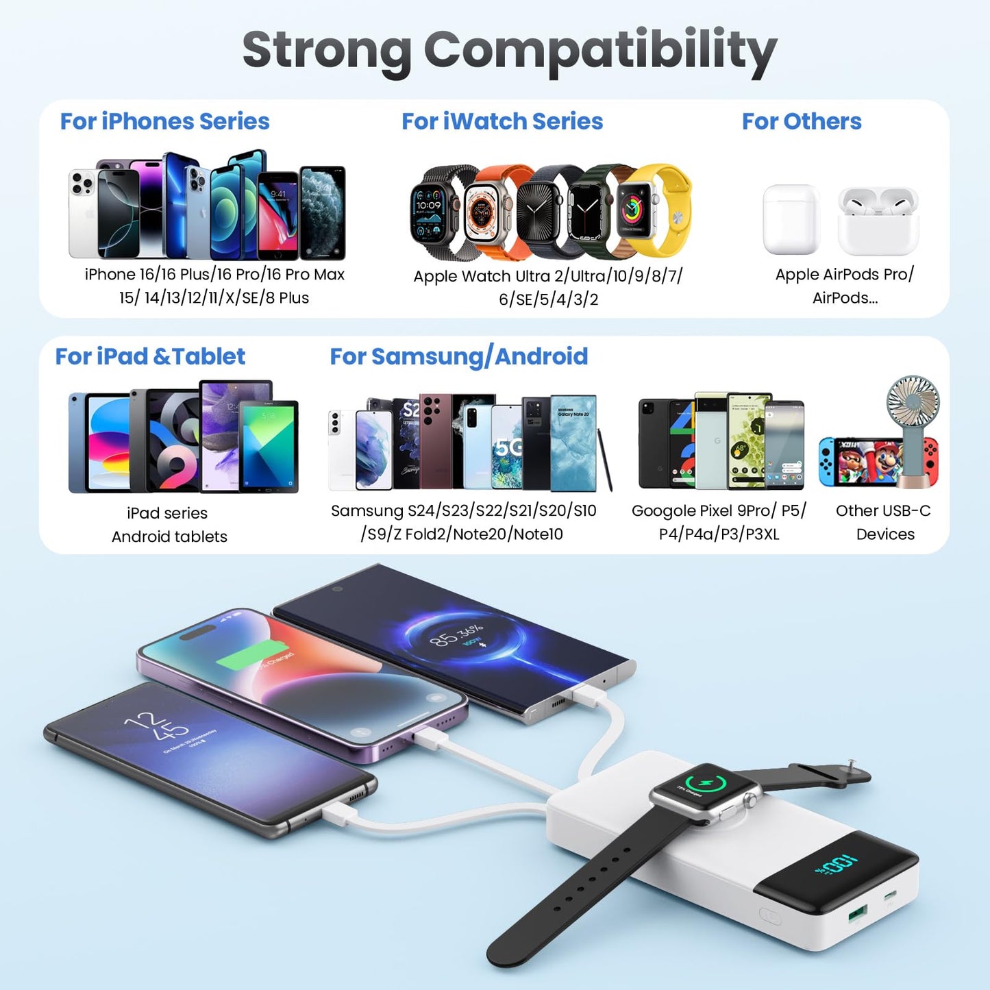 Wireless Portable Charger 40800mAh with 3 Built-in Cables,7-in-1 15W Wireless Charging Power Bank,25W PD QC 4.0 Fast Charging USB C LCD Display Battery Pack for iPhone 17/16/15/13,Samsung,Android etc