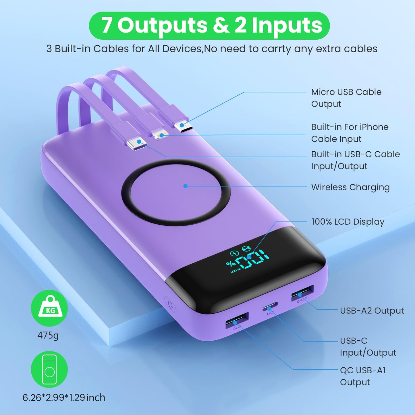 Wireless Portable Charger 40800mAh with 3 Built-in Cables,7-in-1 15W Wireless Charging Power Bank,25W PD QC 4.0 Fast Charging USB C LCD Display Battery Pack for iPhone 17/16/15/13,Samsung,Android etc