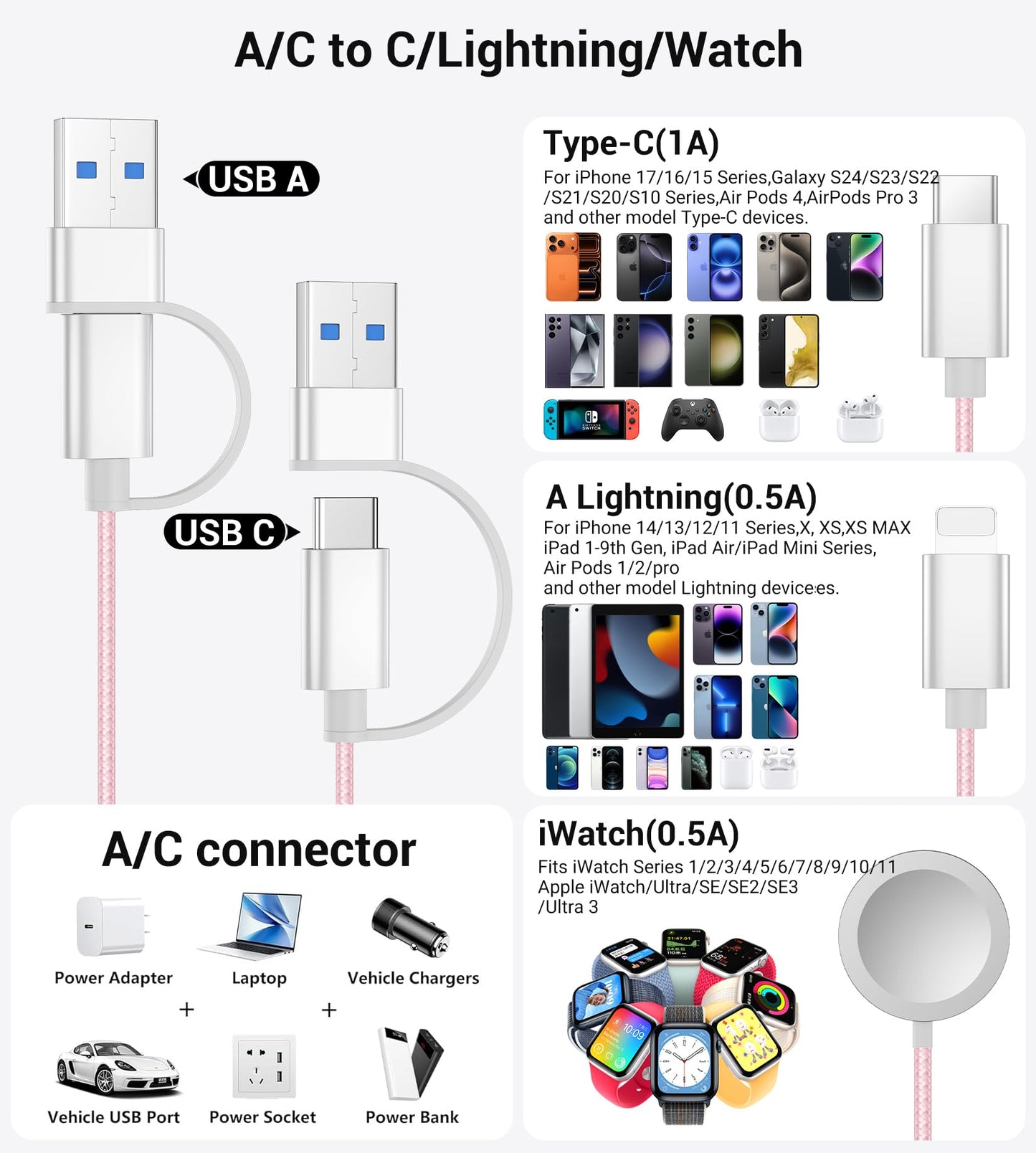 Travel Essentials,3 in 2 USB C Cable for Apple Watch Charger/iPhone 17 Charger/Lightning,Multi Charging Cable Cord,Vacation Camping Essentials,Portable Designed for iWatch &iPhone 16-12-4FT
